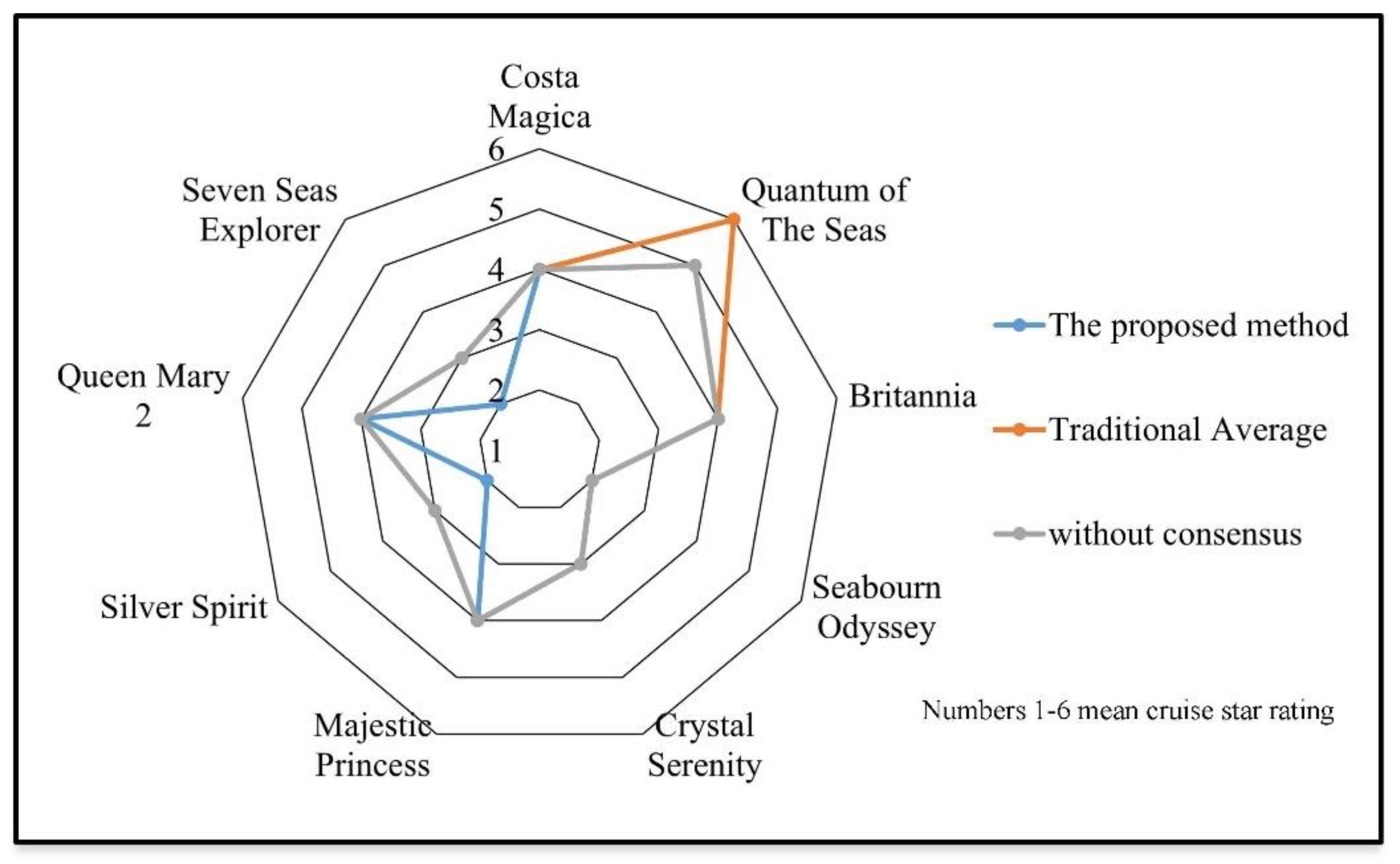 Jmse 10 00638 g003 Jmse 10 00638 g003