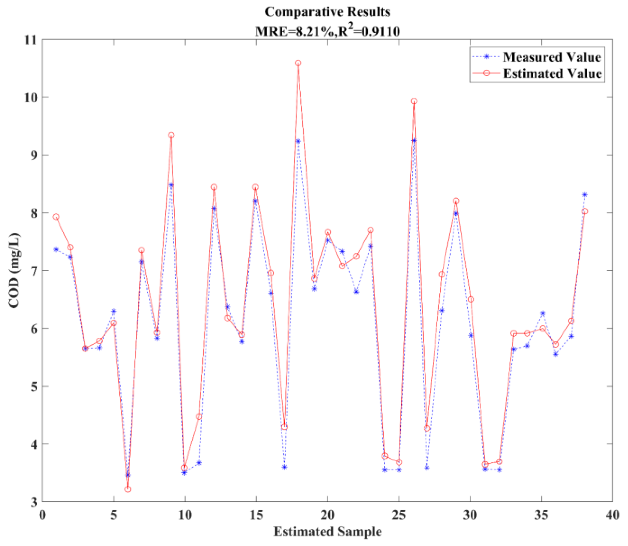Jmse 10 00683 g008