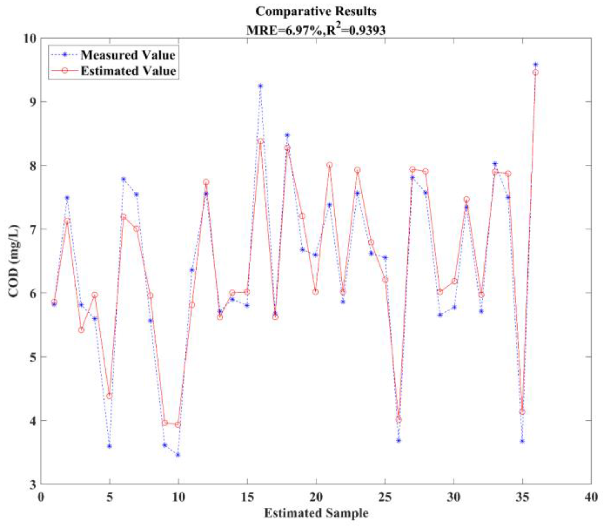 Jmse 10 00683 g016