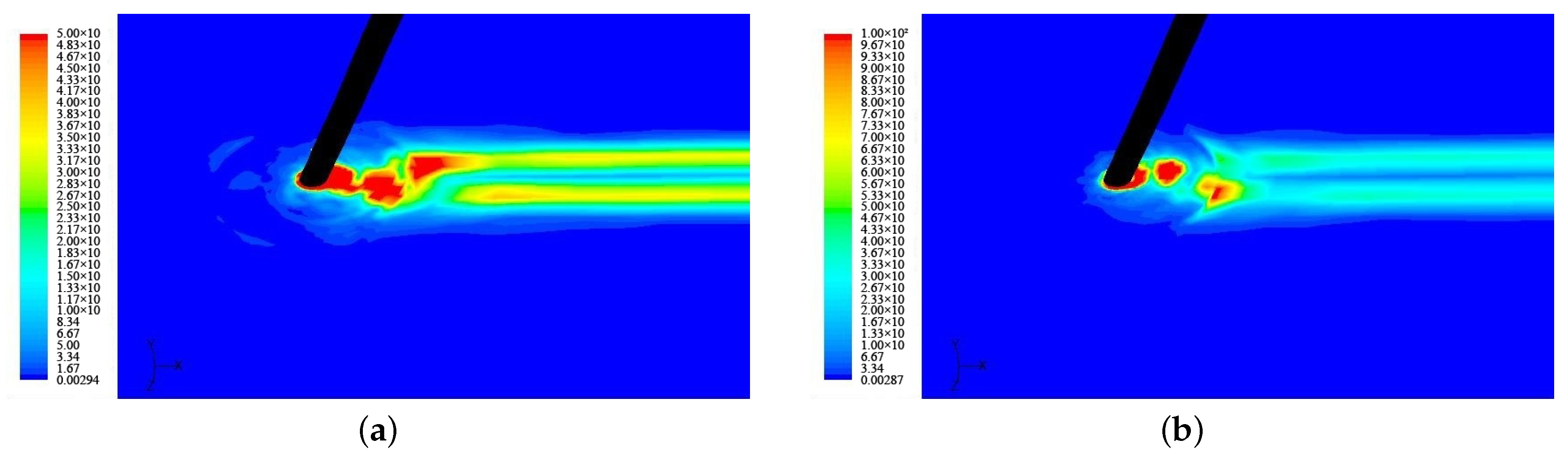 JMSE | Free Full-Text | Numerical Simulation of Vortex-Induced Vibration of  TTR and SCR