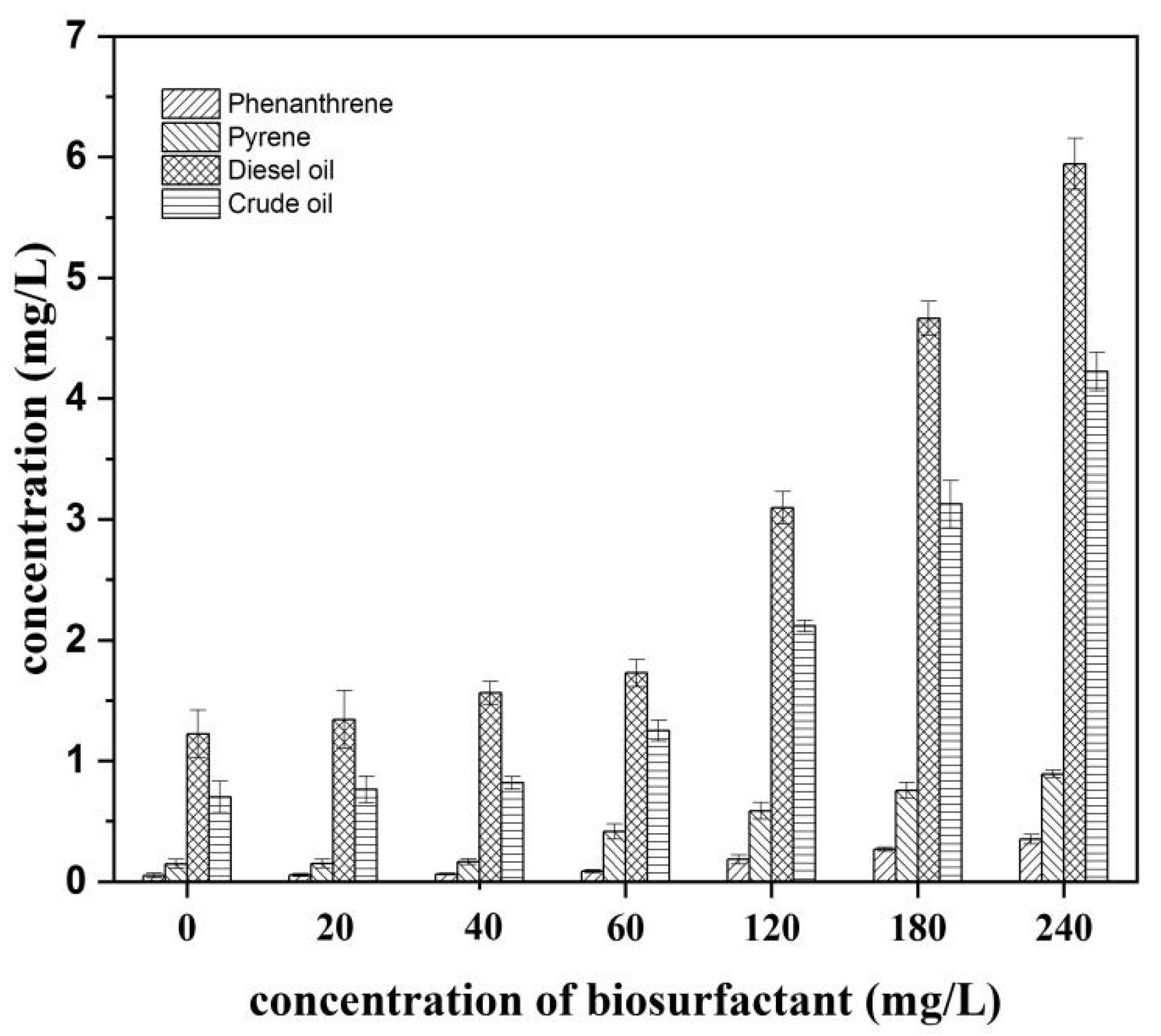 Jmse 10 00731 g001 Jmse 10 00731 g001