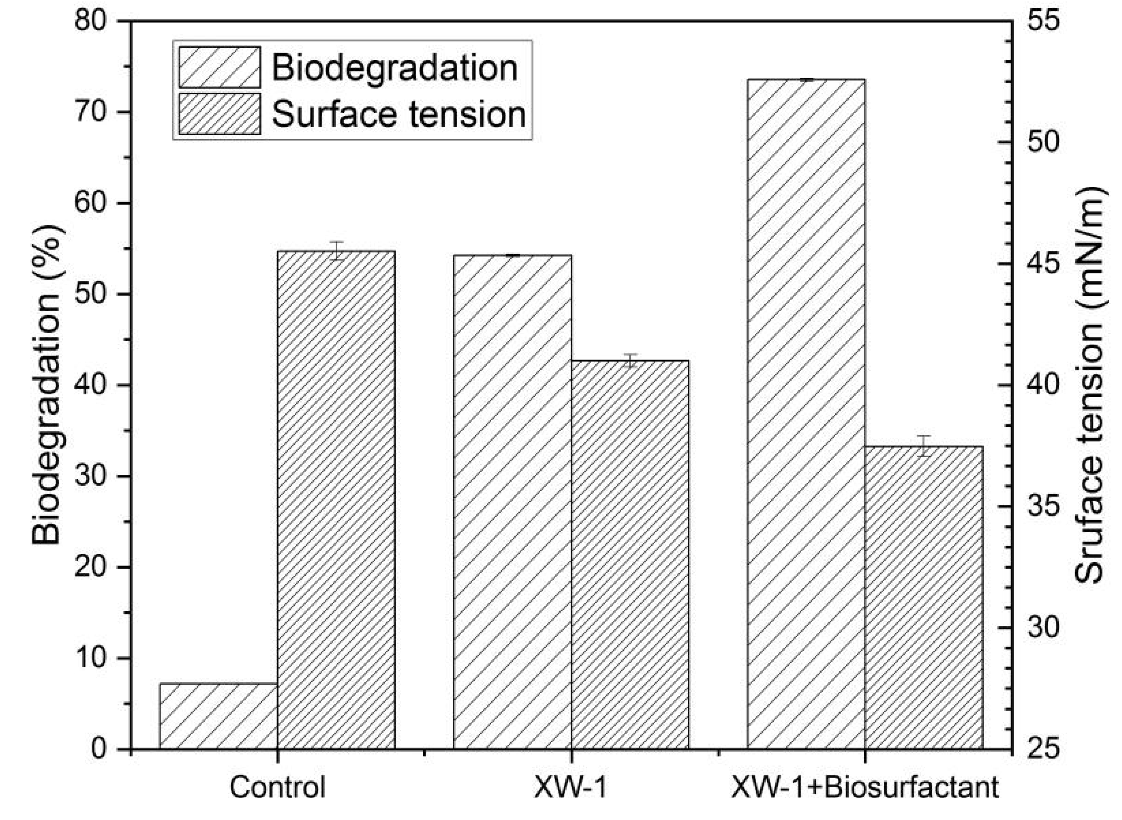 Jmse 10 00731 g004 Jmse 10 00731 g004