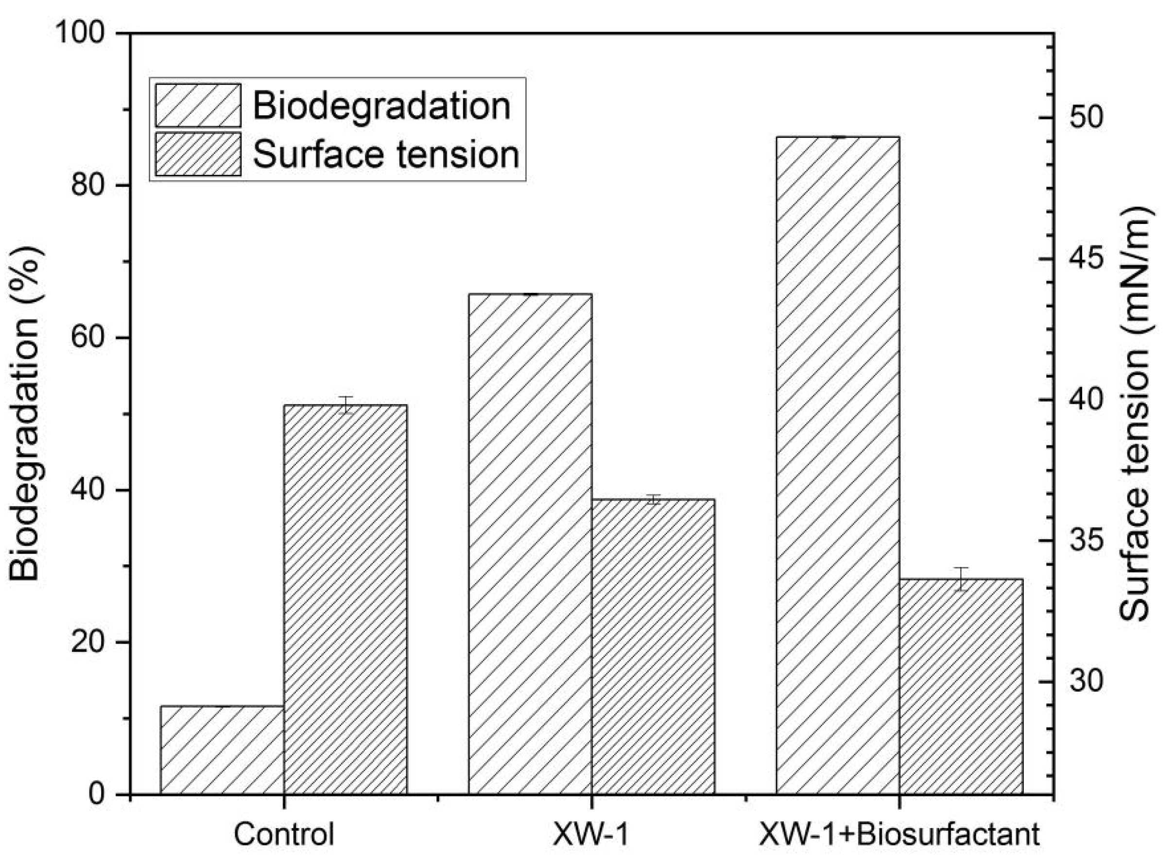 Jmse 10 00731 g005 Jmse 10 00731 g005
