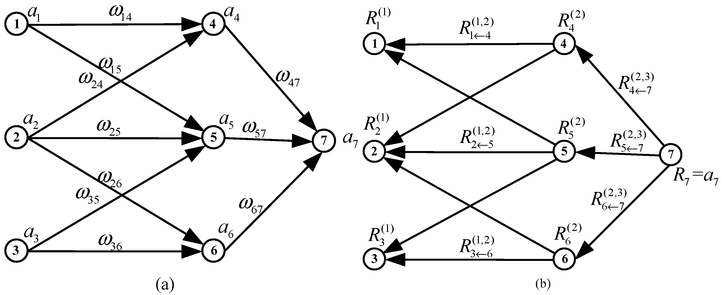 Jmse 10 00743 g002