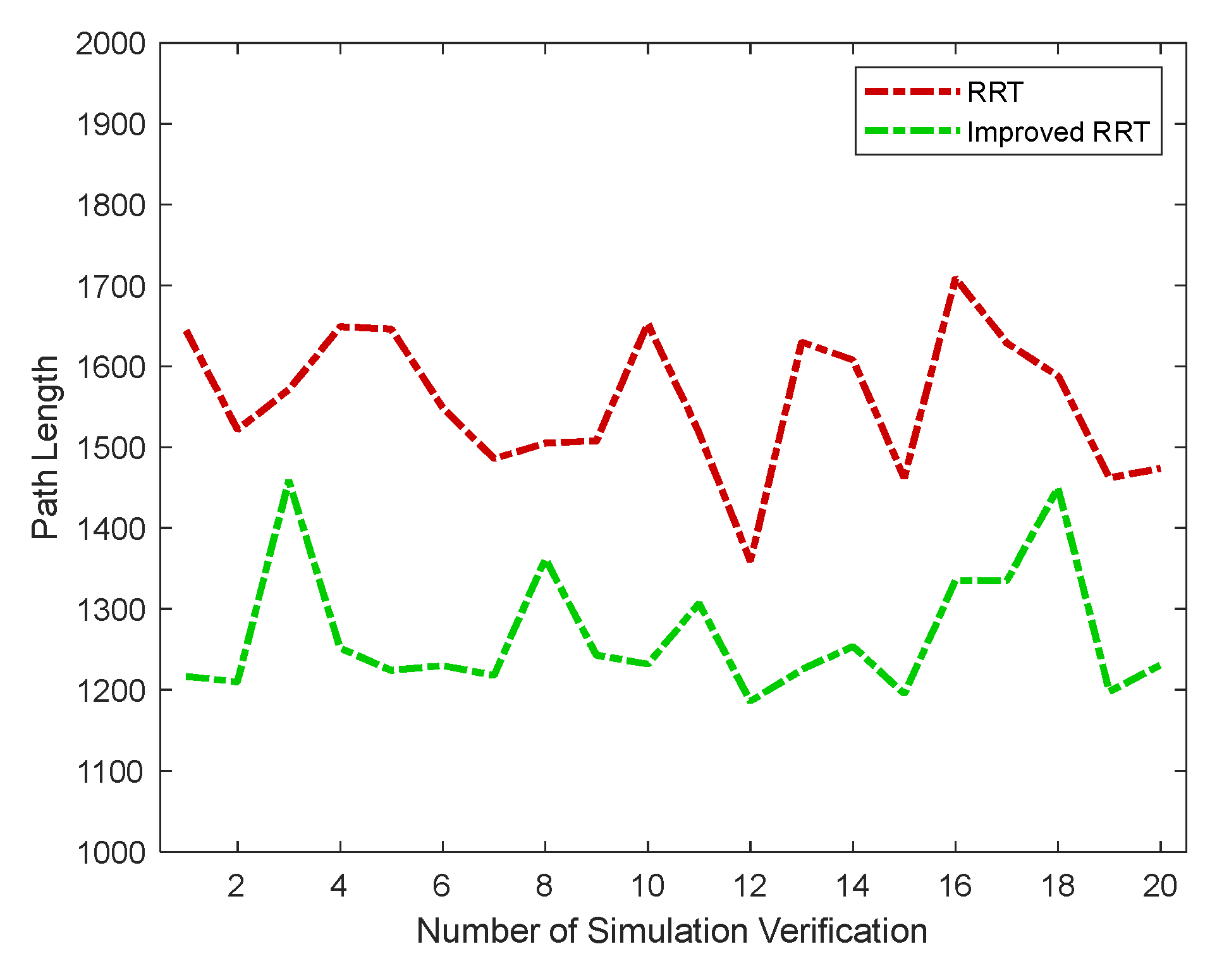 Jmse 10 00826 g014