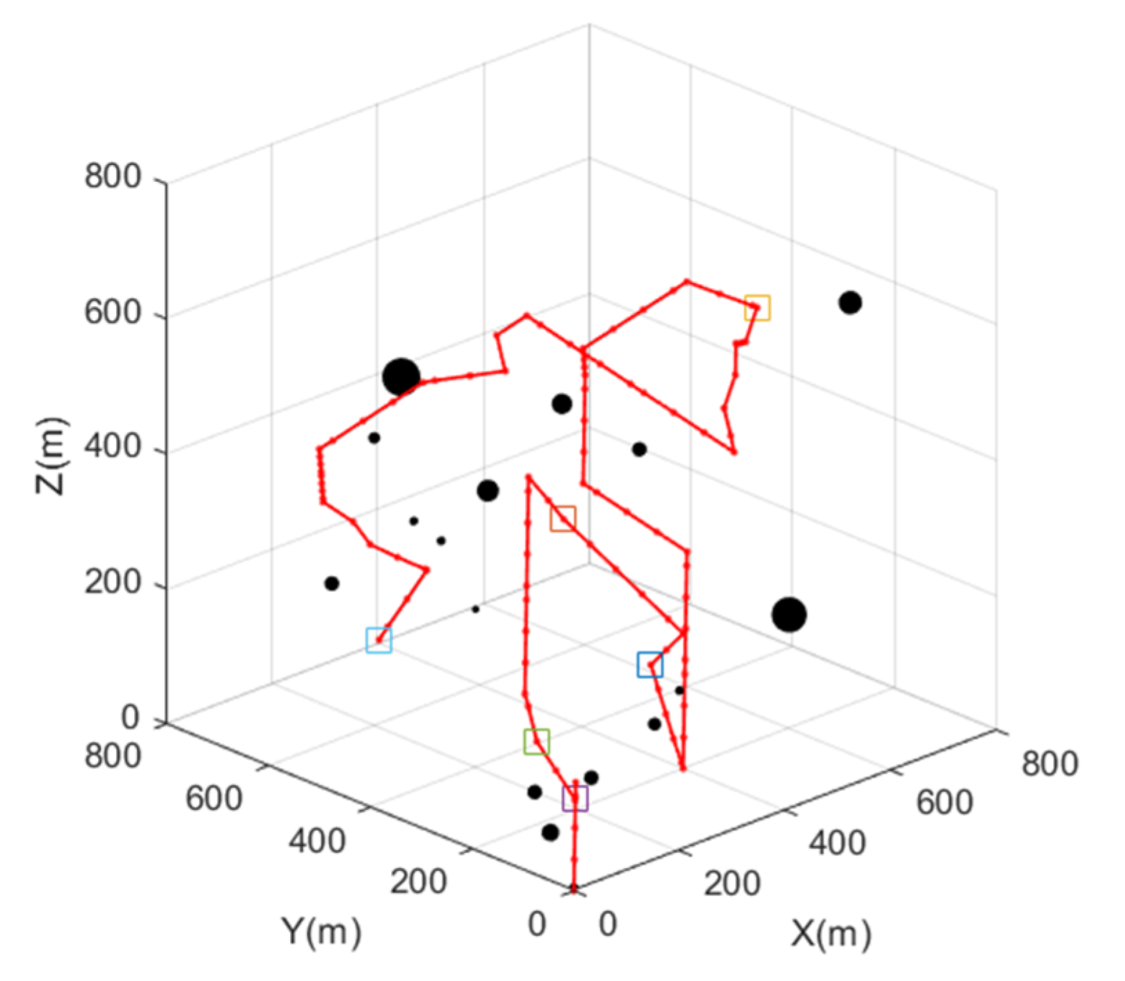 Jmse 10 00826 g017