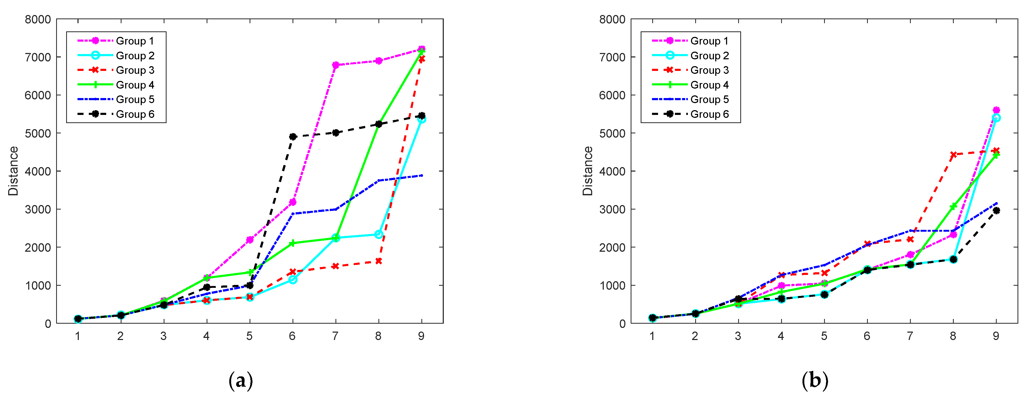 Jmse 10 00826 g018