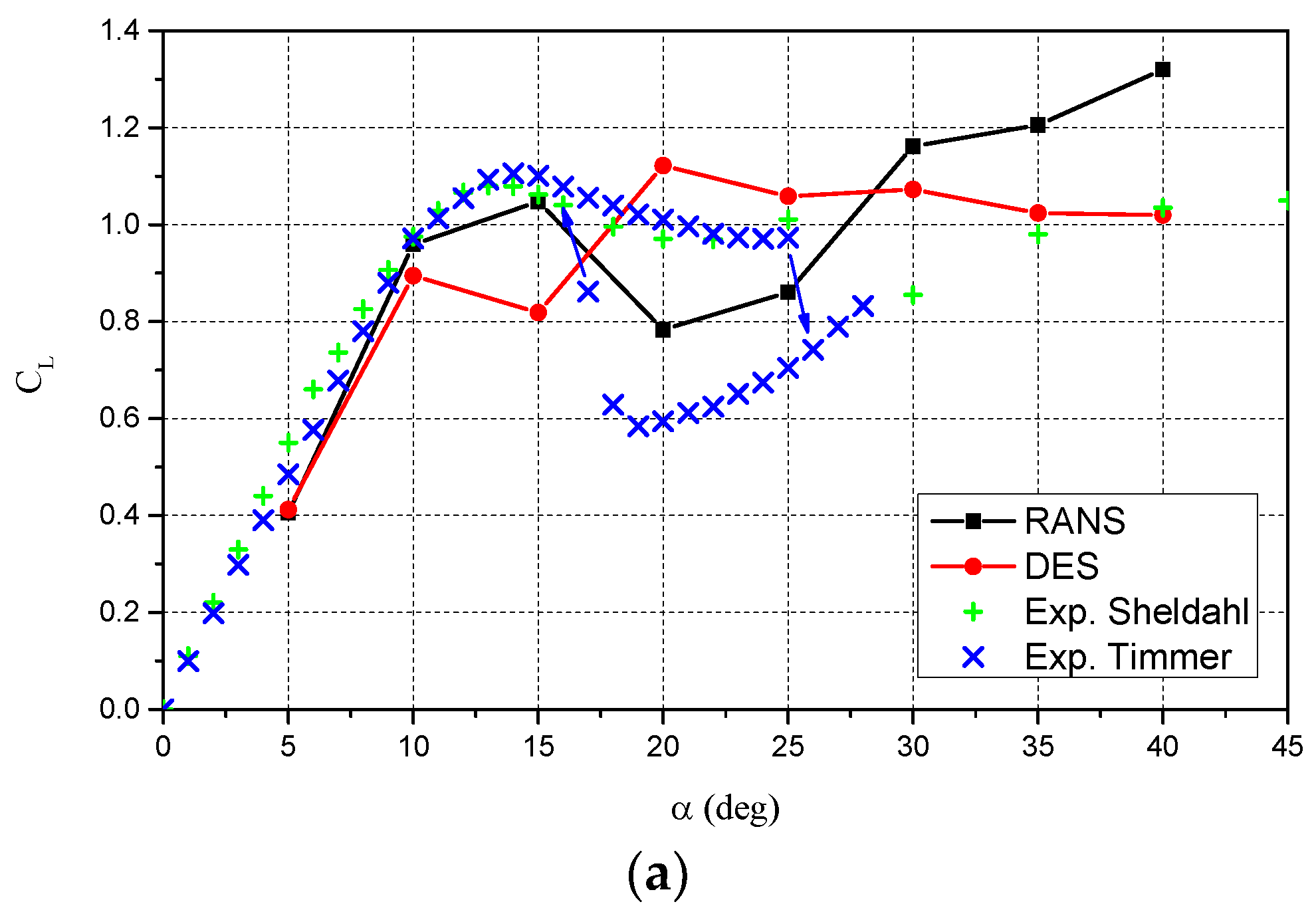 Jmse 10 00847 g012a 550