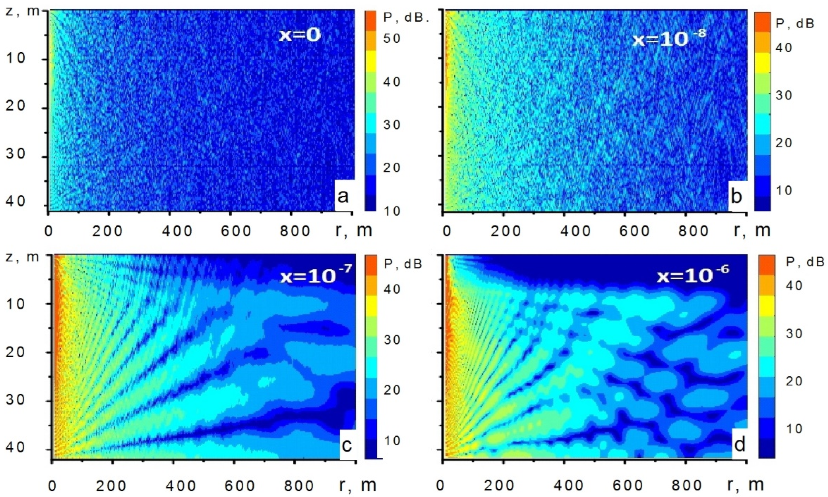 Jmse 10 00872 g013