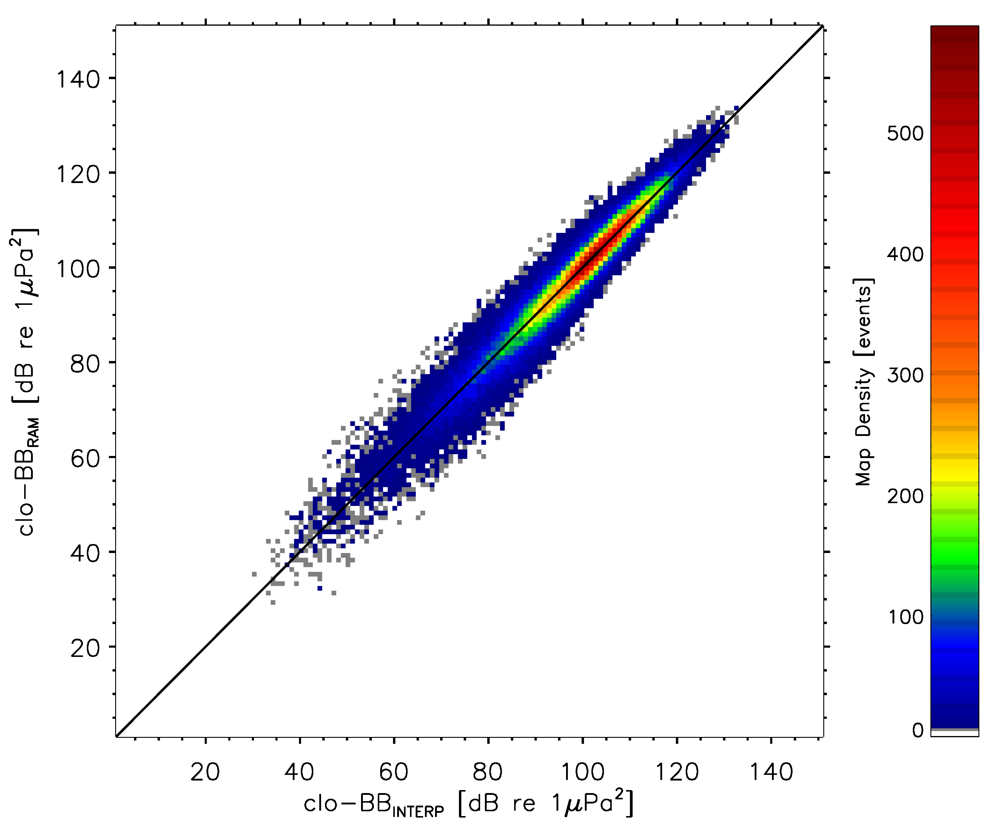 Jmse 10 00899 g004