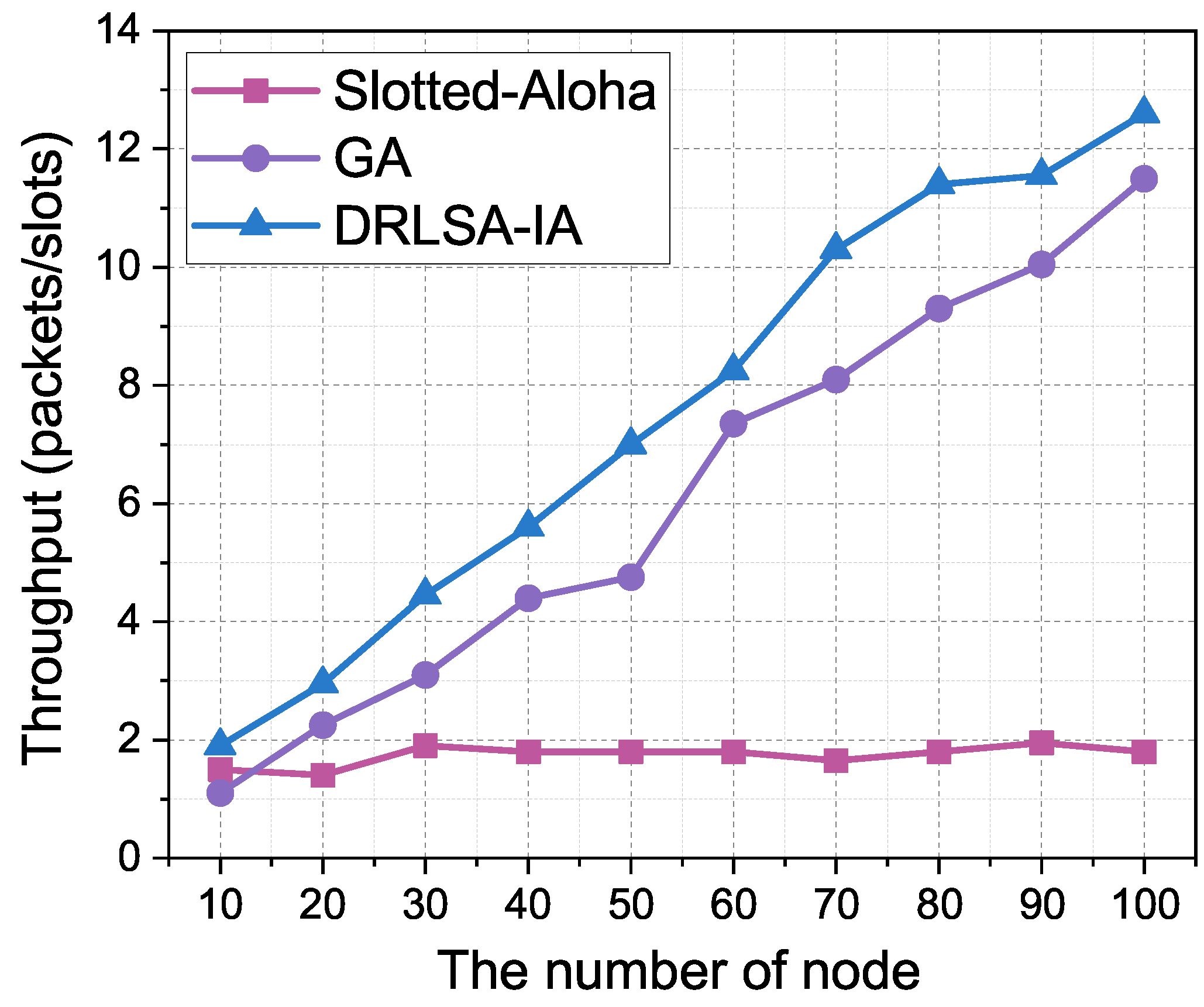 Jmse 10 00903 g013