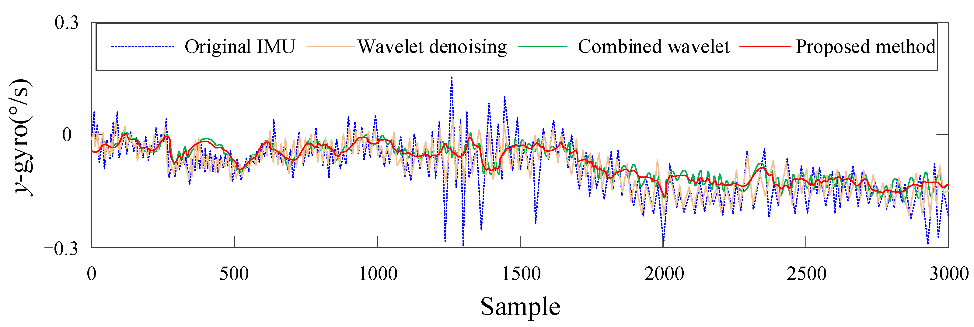 Jmse 10 00905 g009