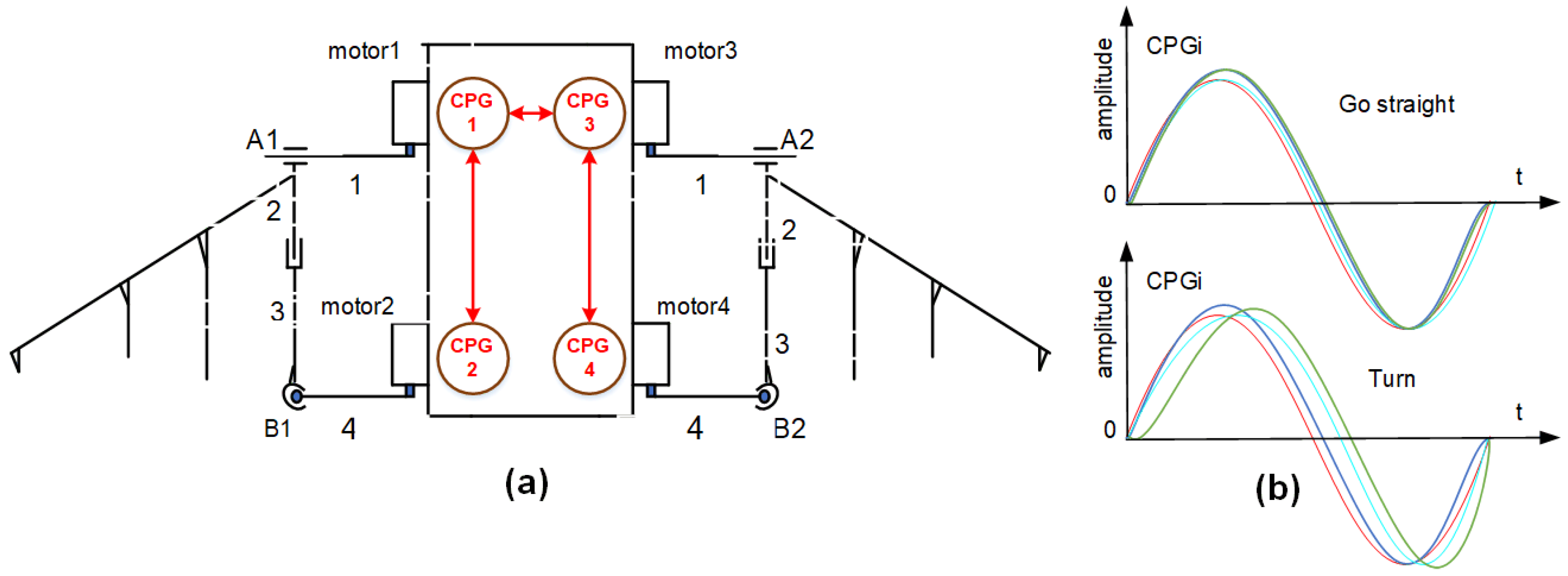 JMSE, Free Full-Text