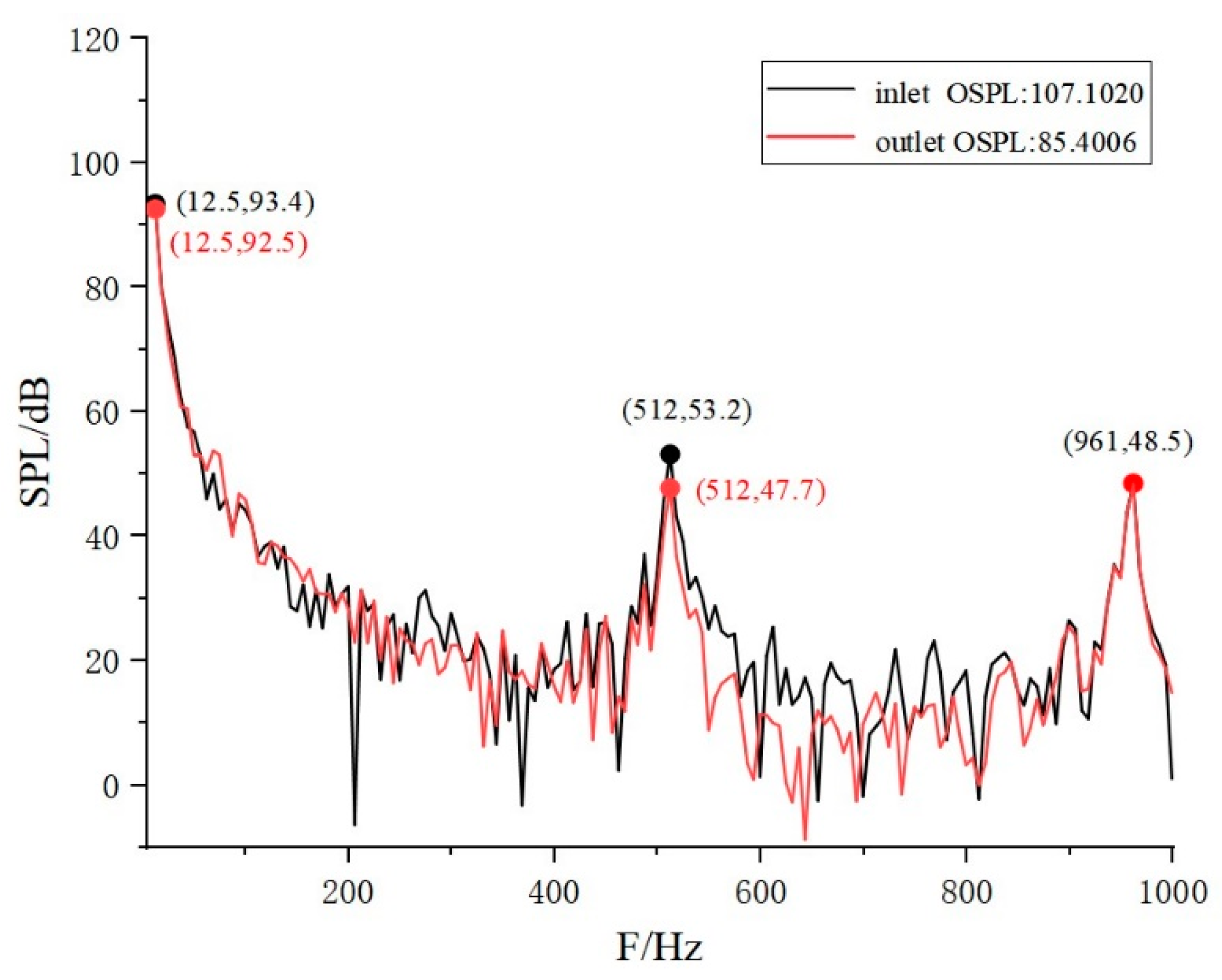 Jmse 10 00937 g015