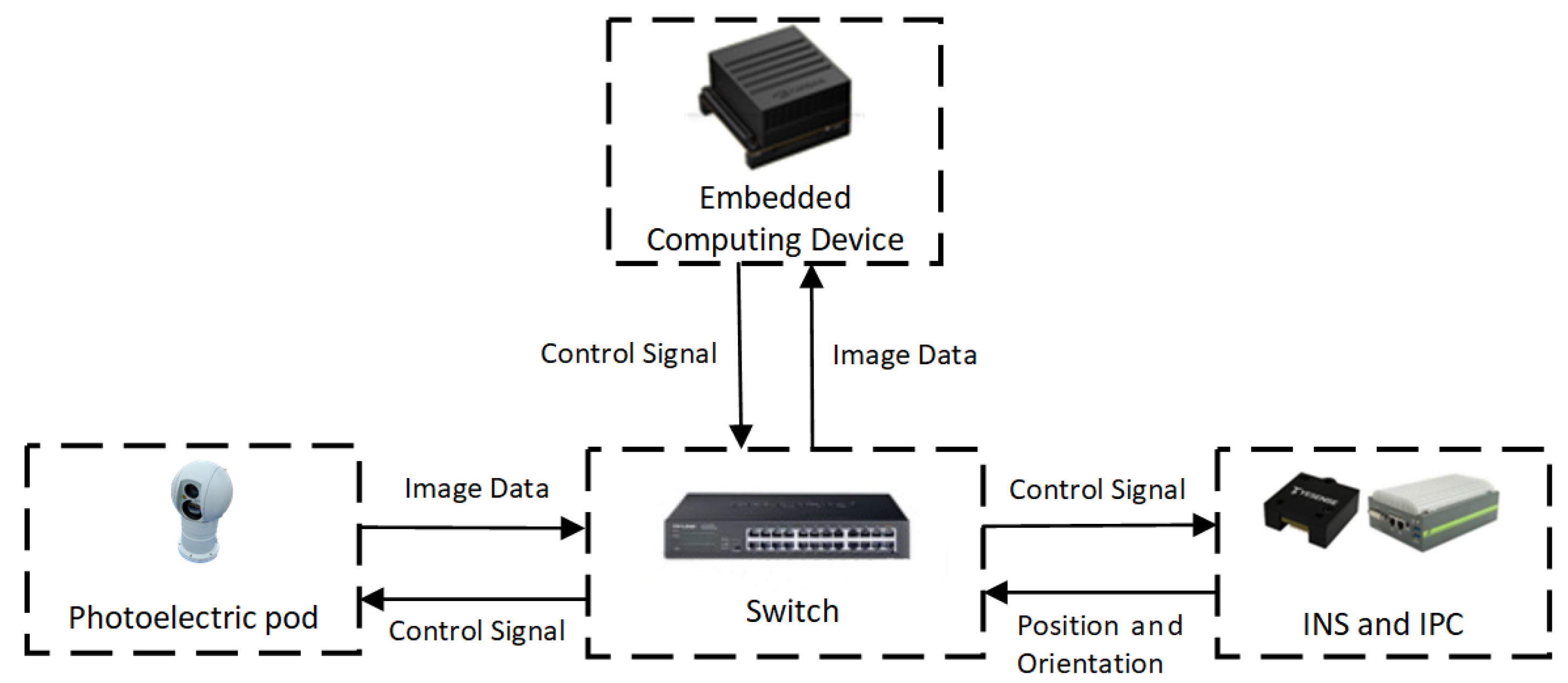 Jmse 10 00965 g001