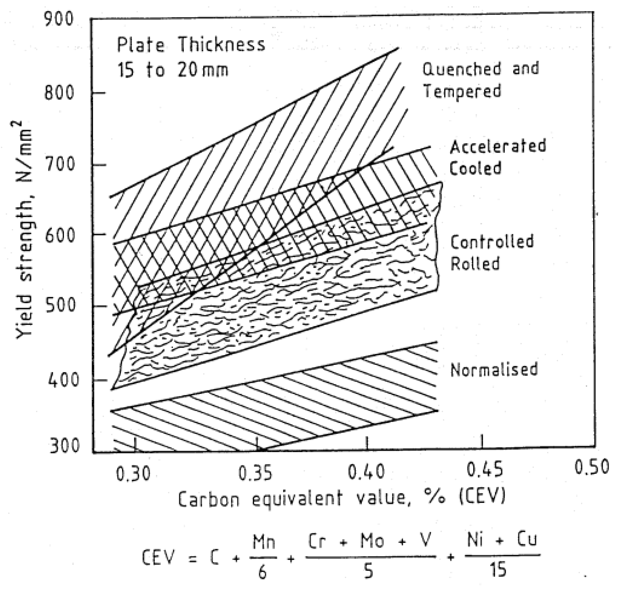 Jmse 10 00973 g014 Jmse 10 00973 g014