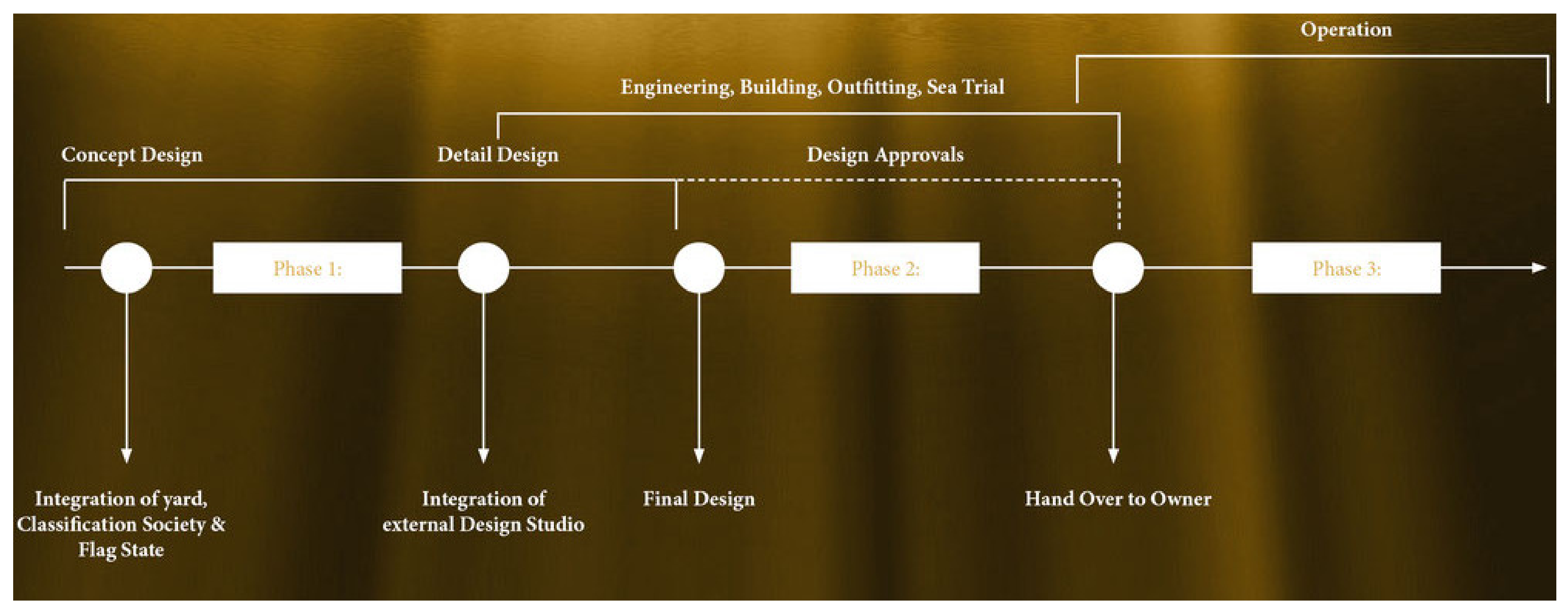 Jmse 10 00973 g016 Jmse 10 00973 g016