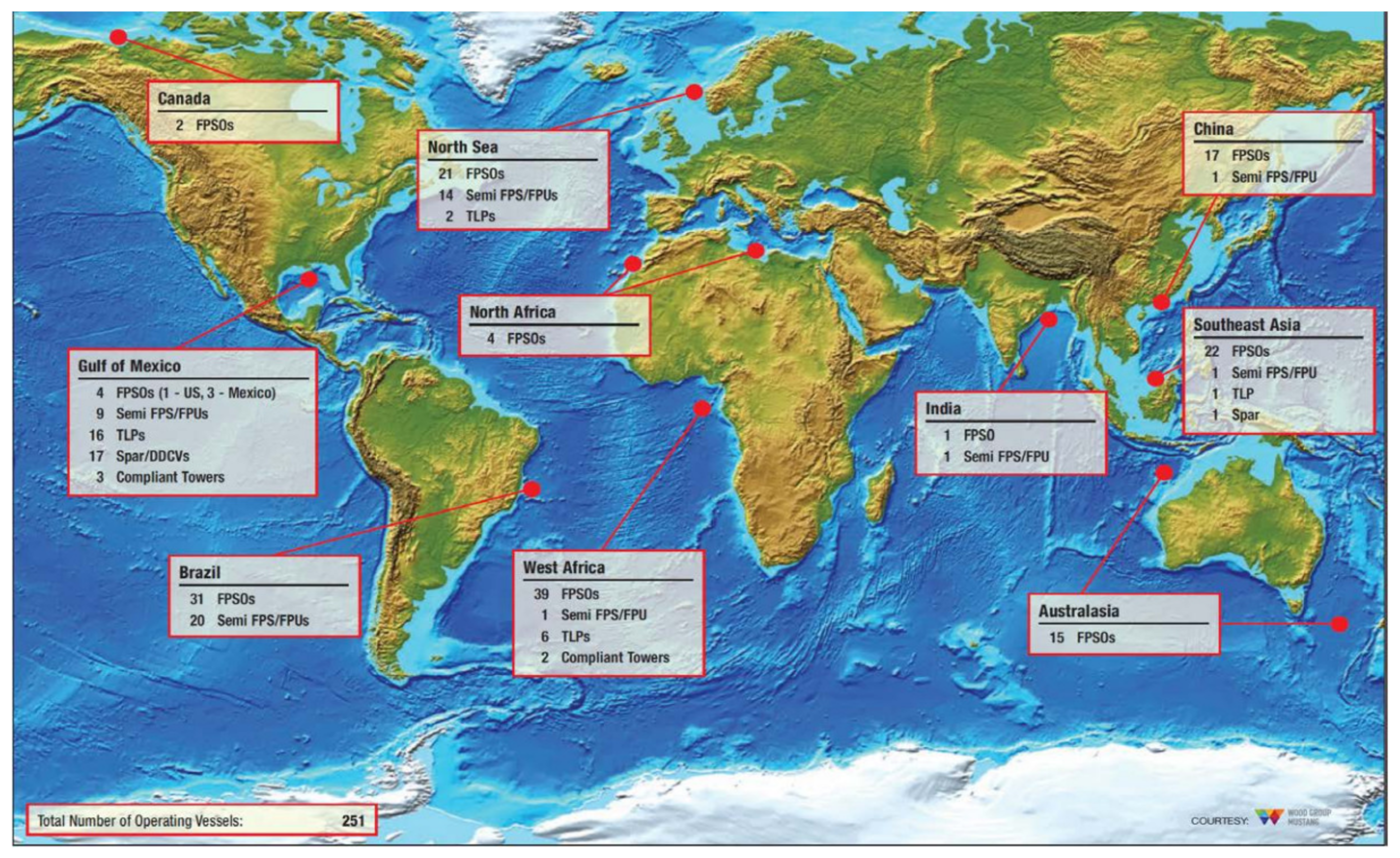 Jmse 10 00973 g0a2 Jmse 10 00973 g0a2
