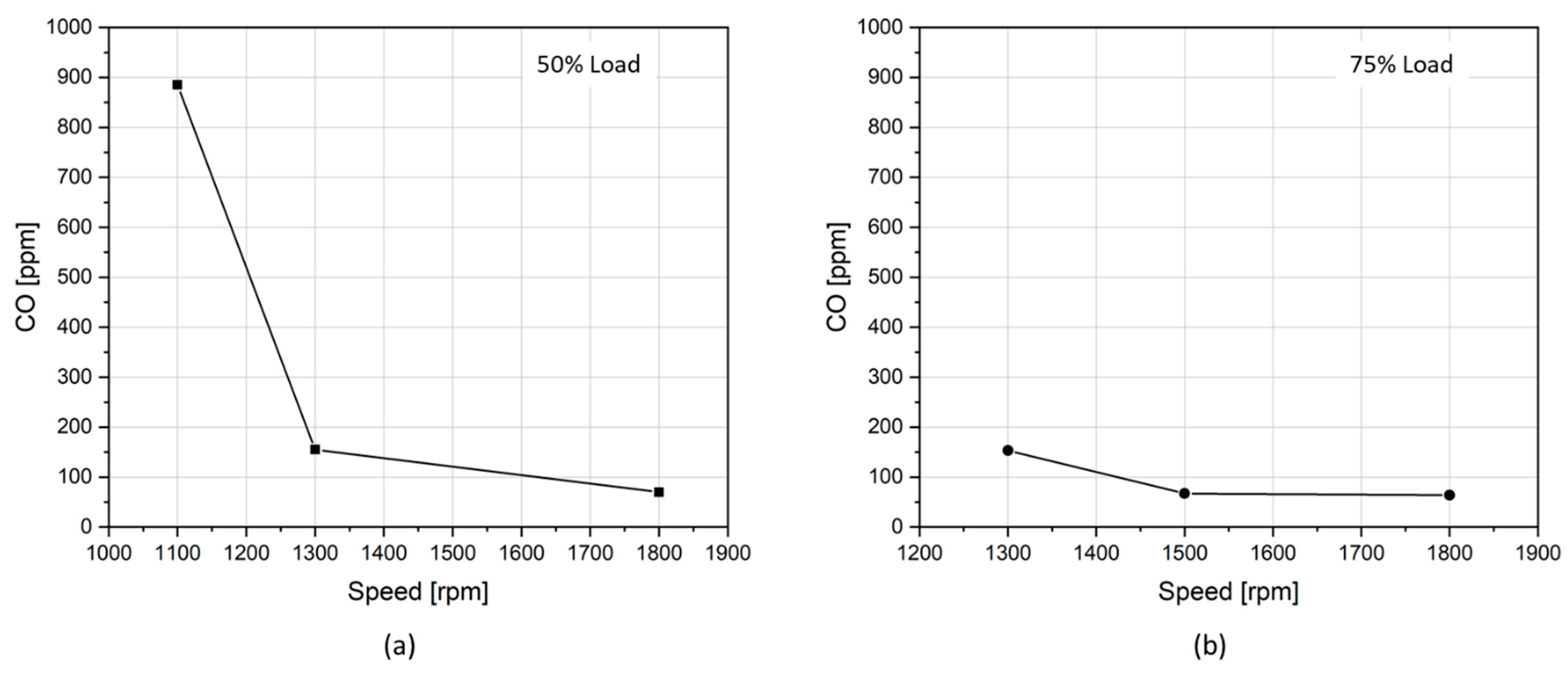 Jmse 10 00979 g009