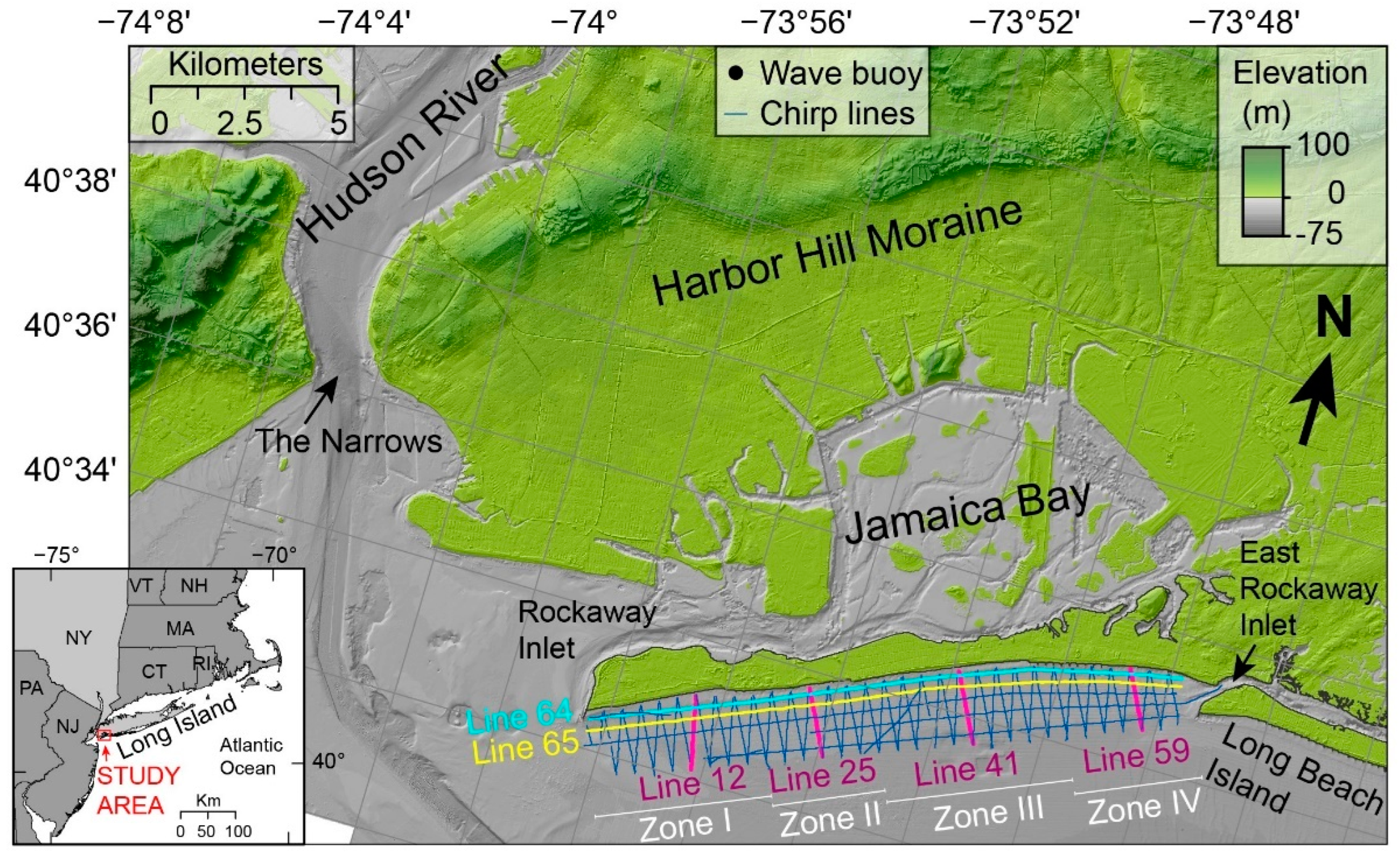 JMSE Free Full Text Geologic Framework Anthropogenic Impacts