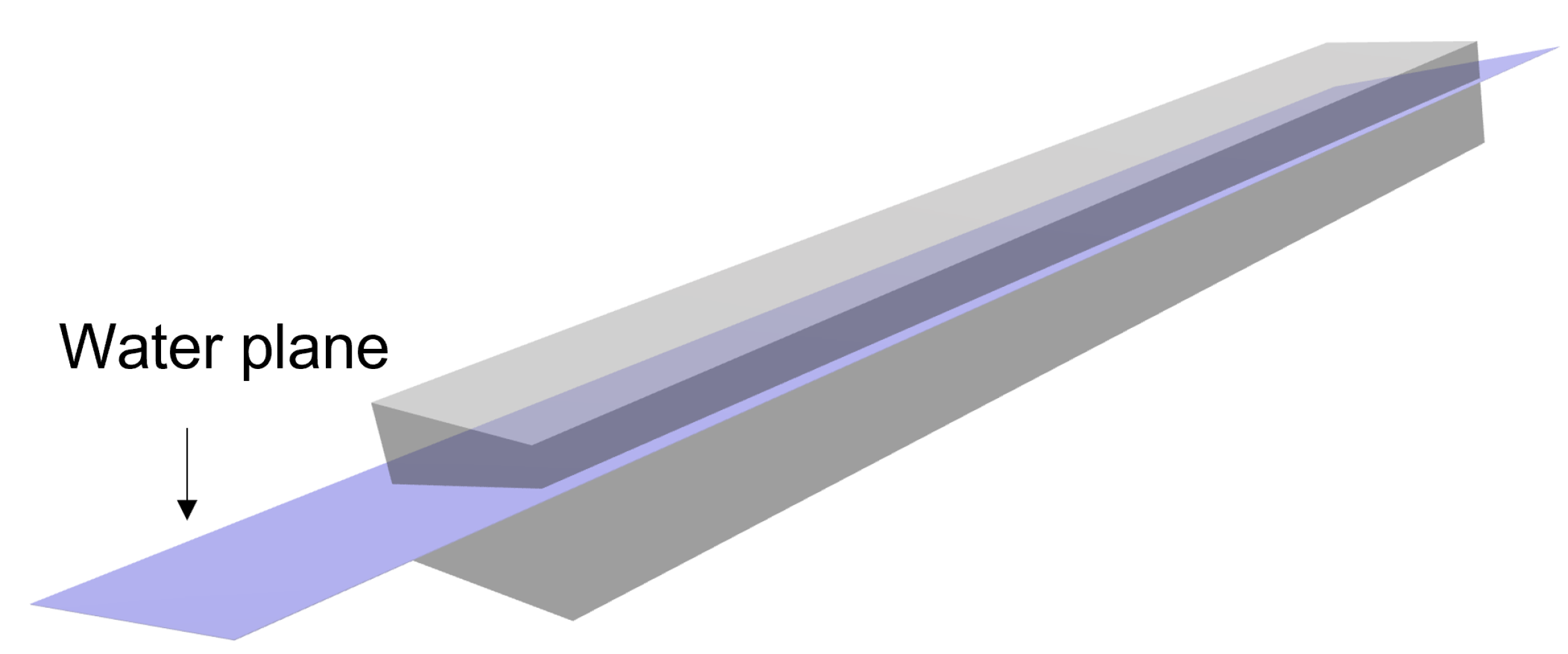 Jmse 10 01030 g003 Jmse 10 01030 g003