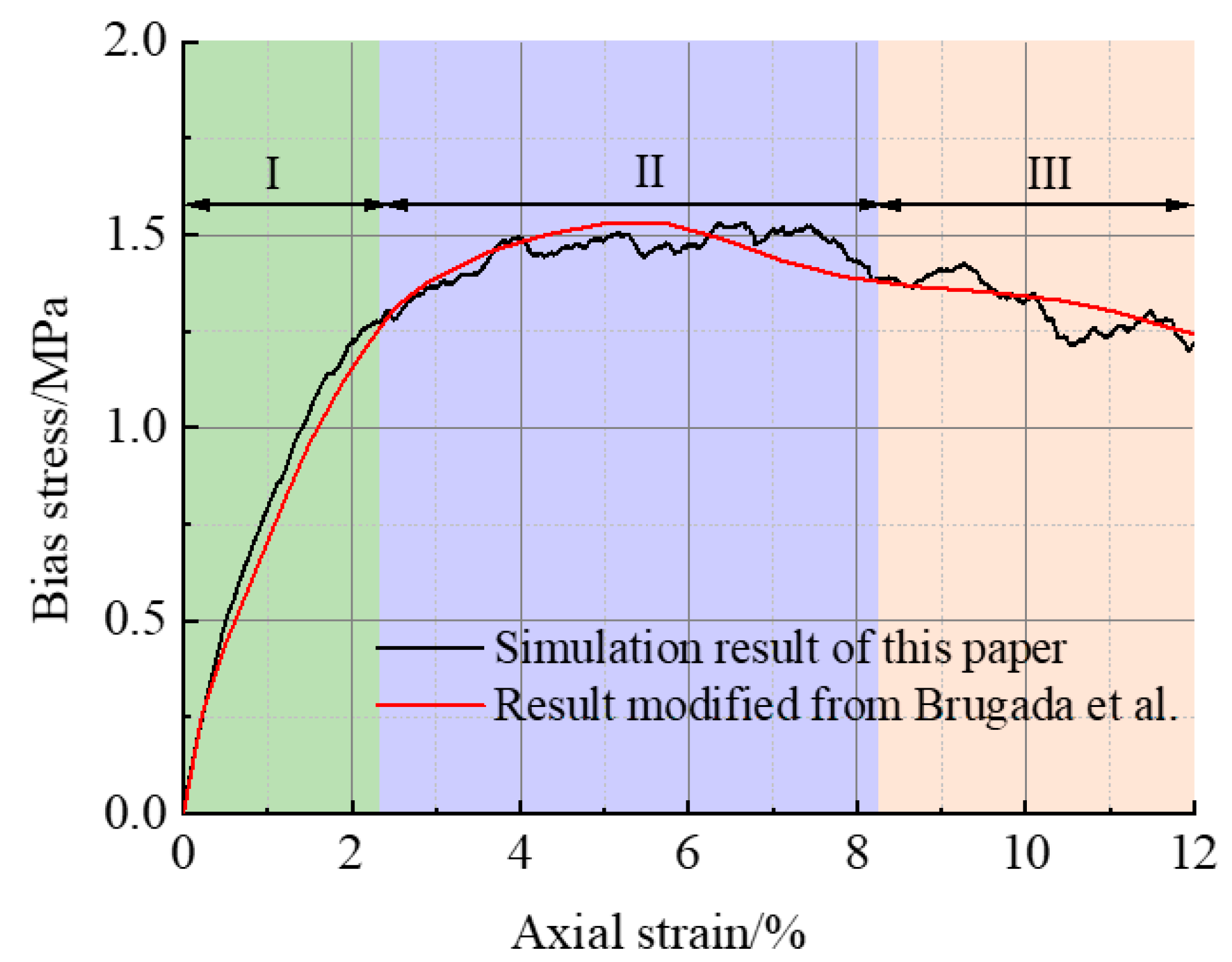 Jmse 10 01042 g007