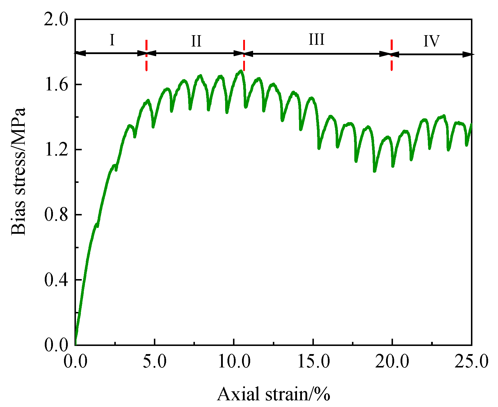 Jmse 10 01042 g009