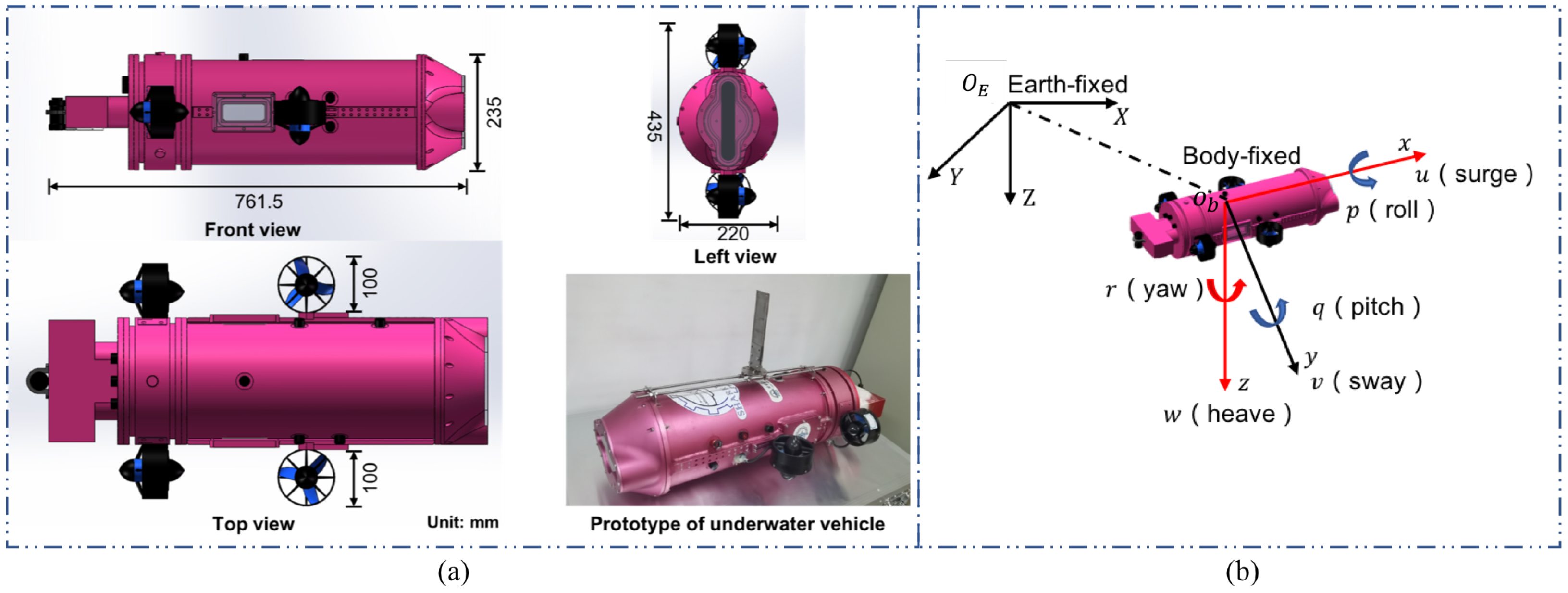 Revealed: Is There Such a Thing as an EMP - proof car? – Underwater Kinetics