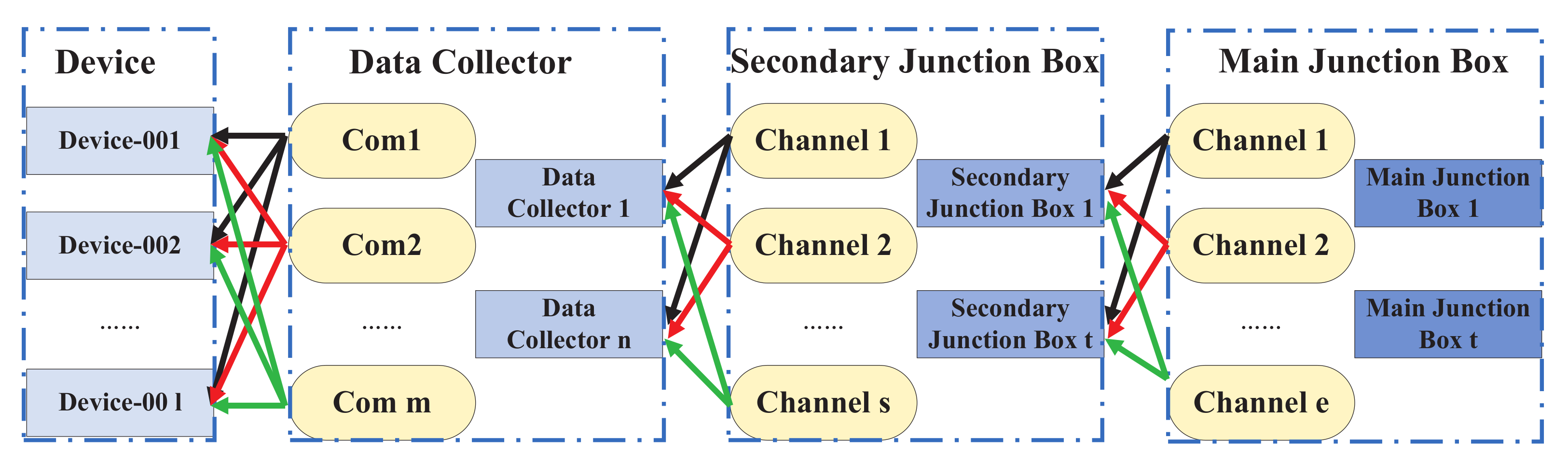 Jmse 10 01051 g004