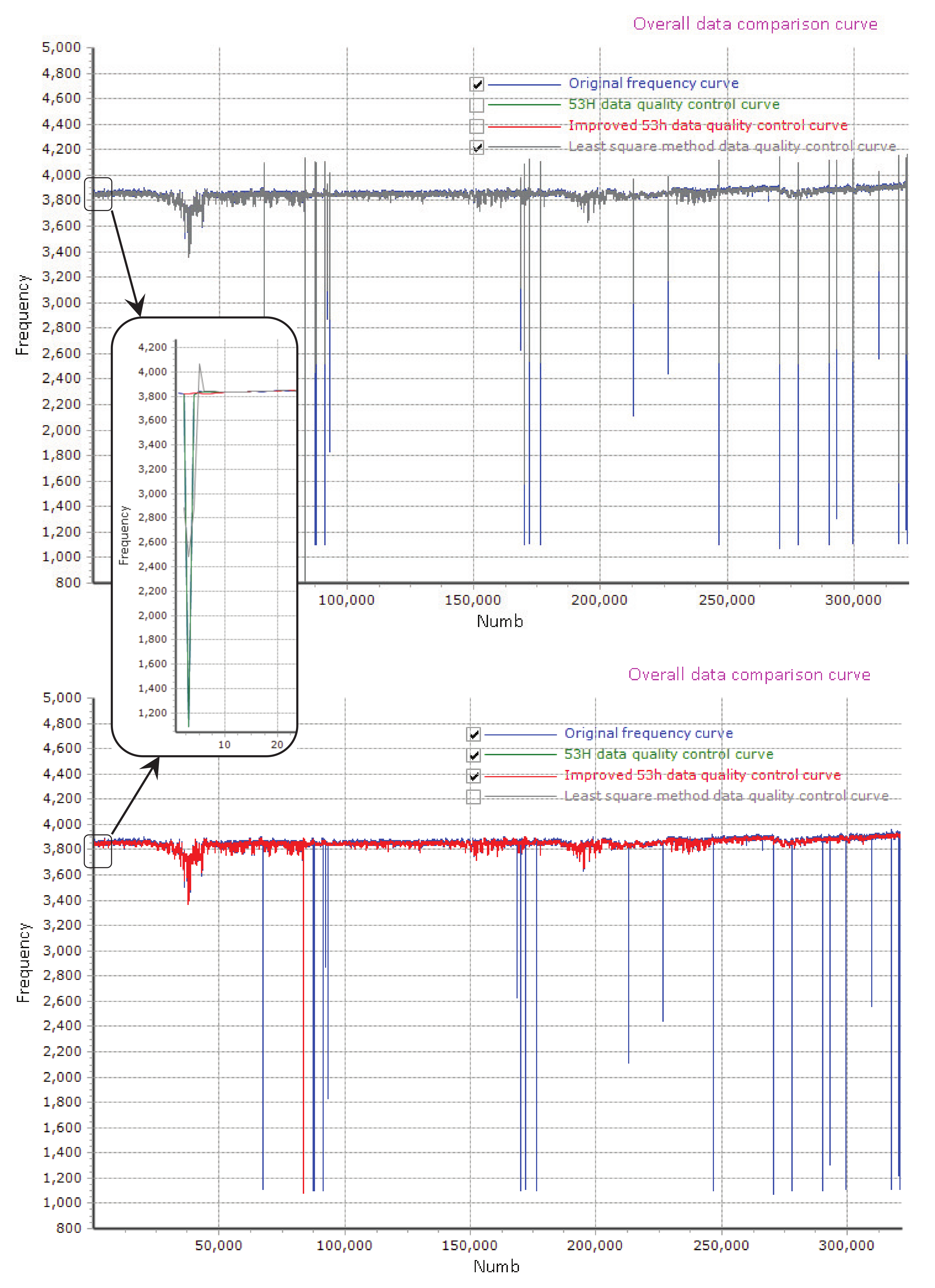 Jmse 10 01051 g012