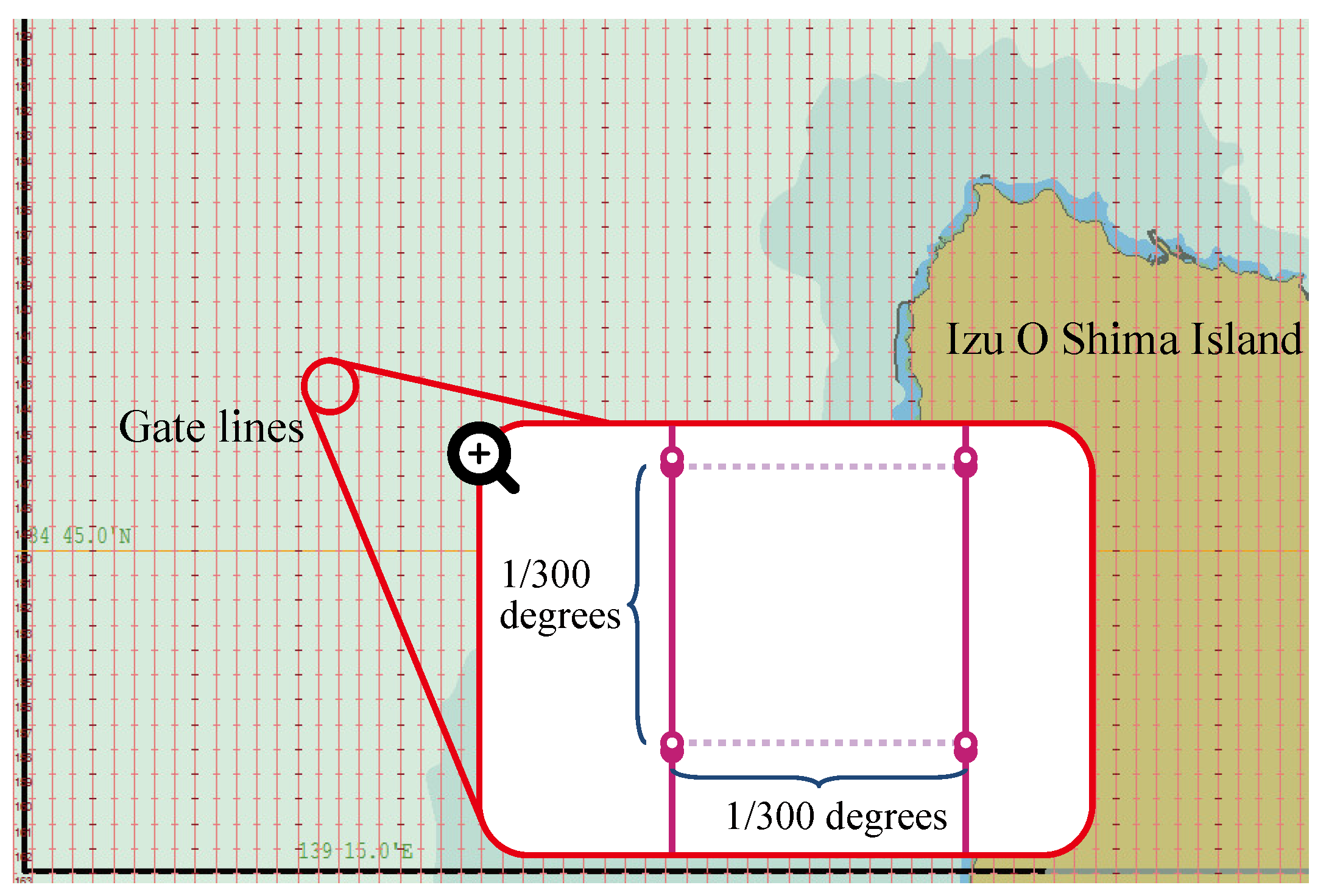 Jmse 10 01060 g002 Jmse 10 01060 g002