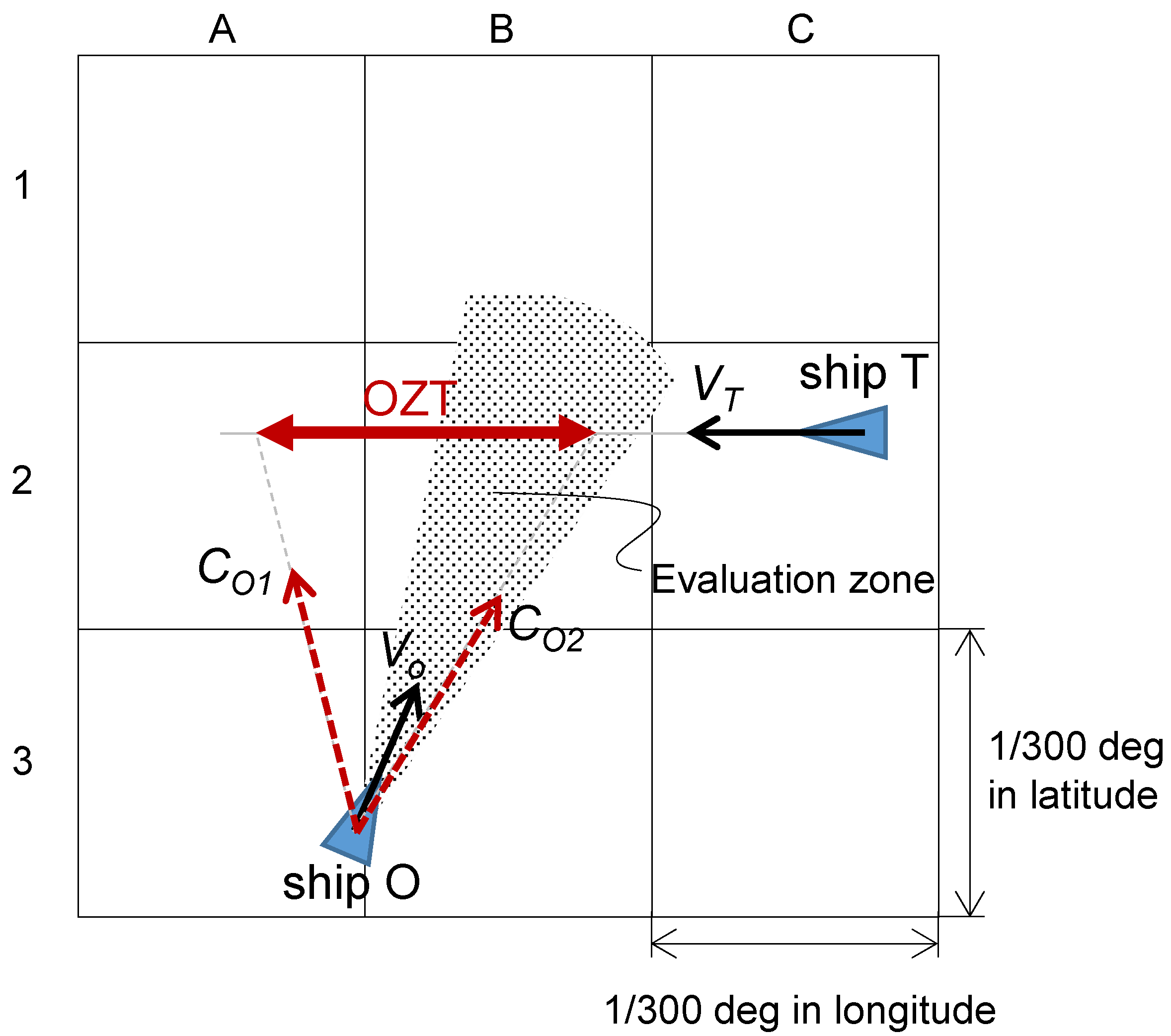 Jmse 10 01060 g004 Jmse 10 01060 g004