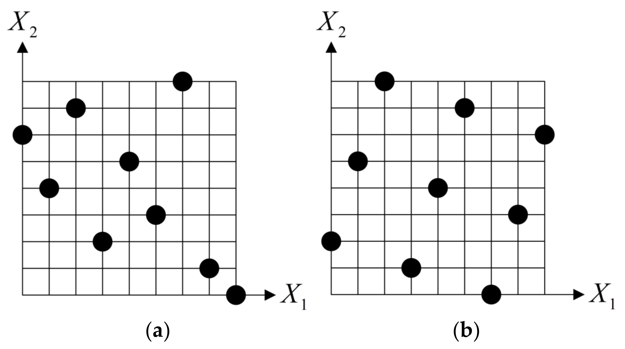 Jmse 10 01063 g007