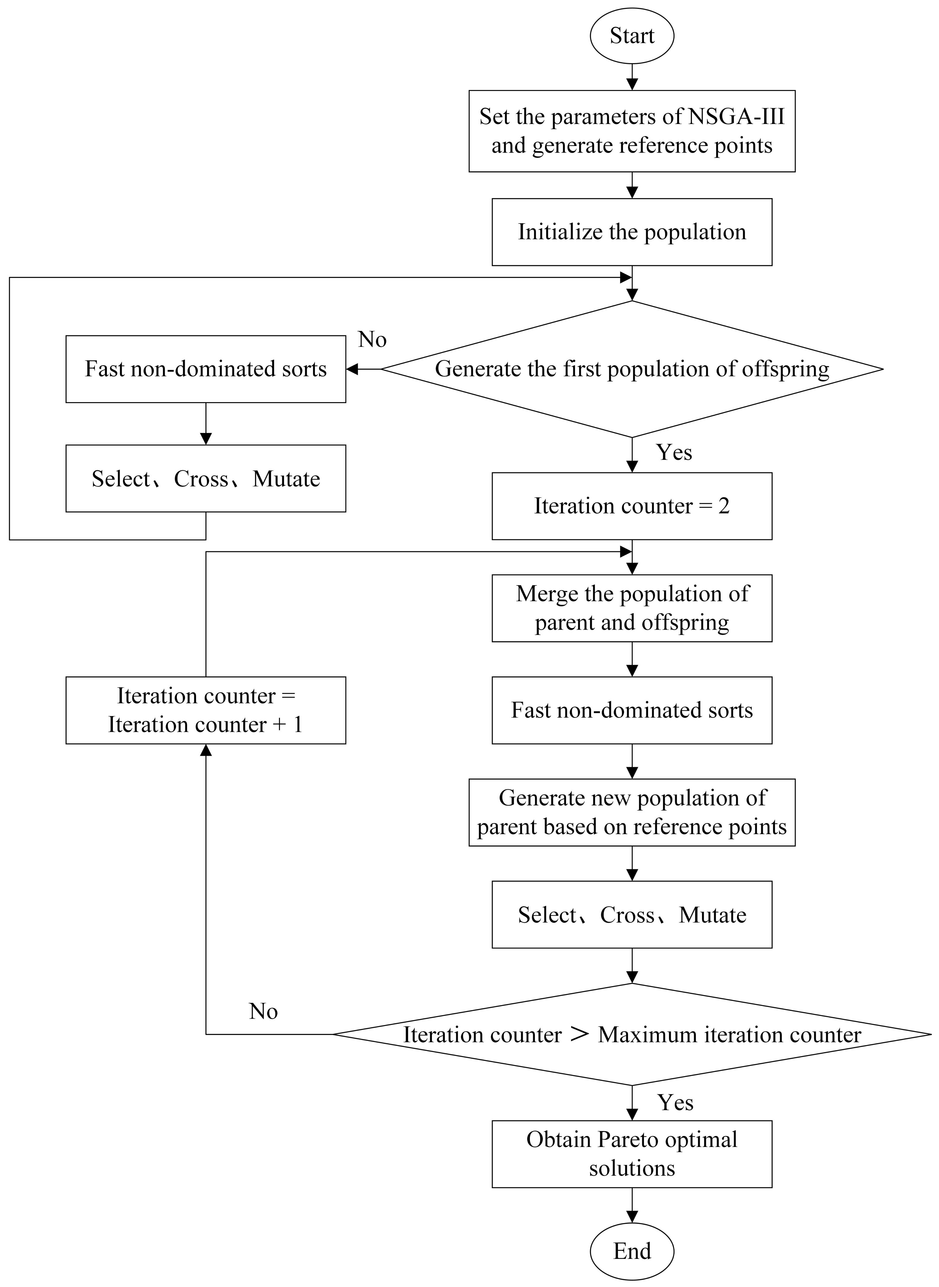 Jmse 10 01063 g011