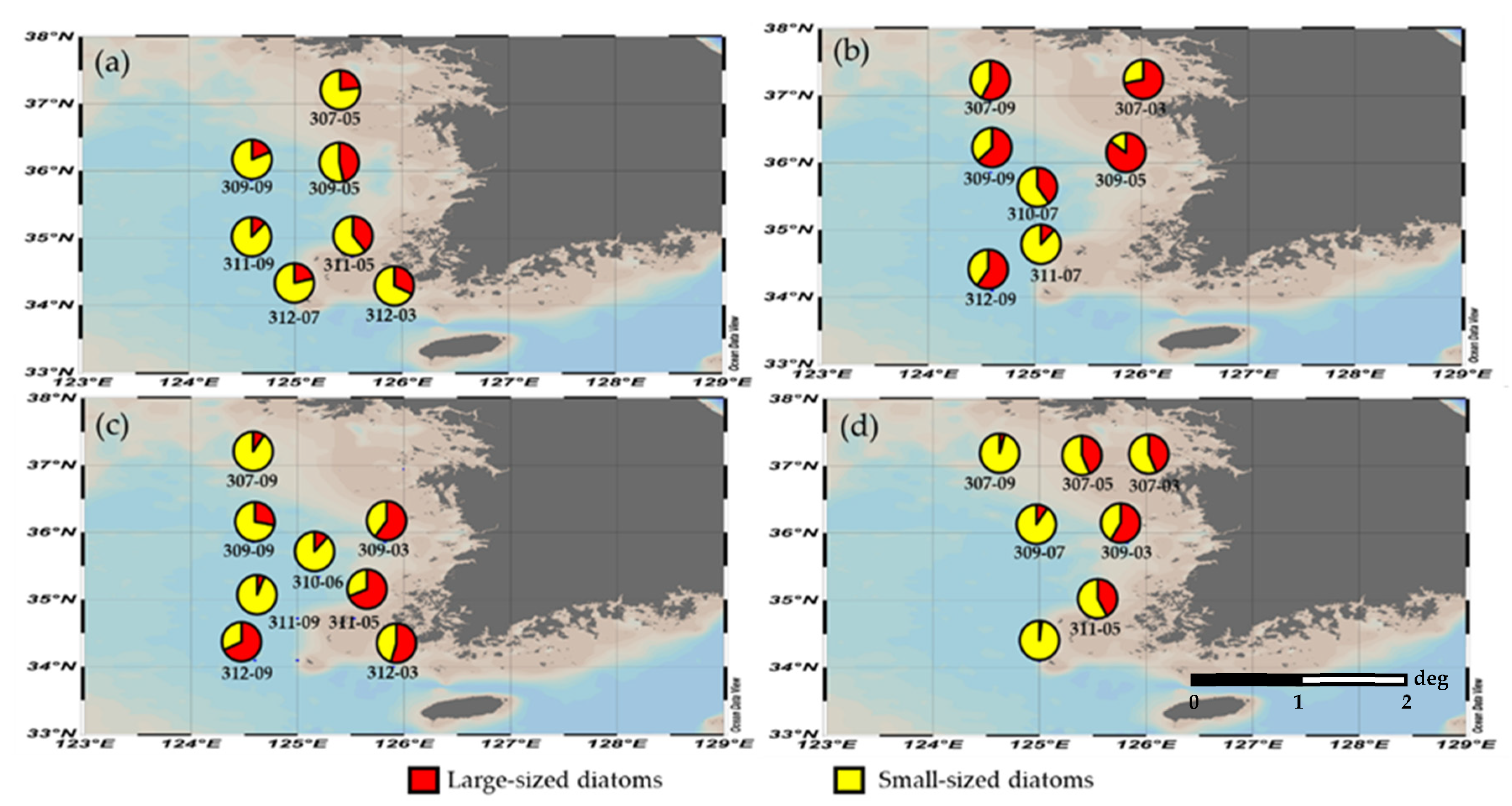 Jmse 10 01087 g007 Jmse 10 01087 g007