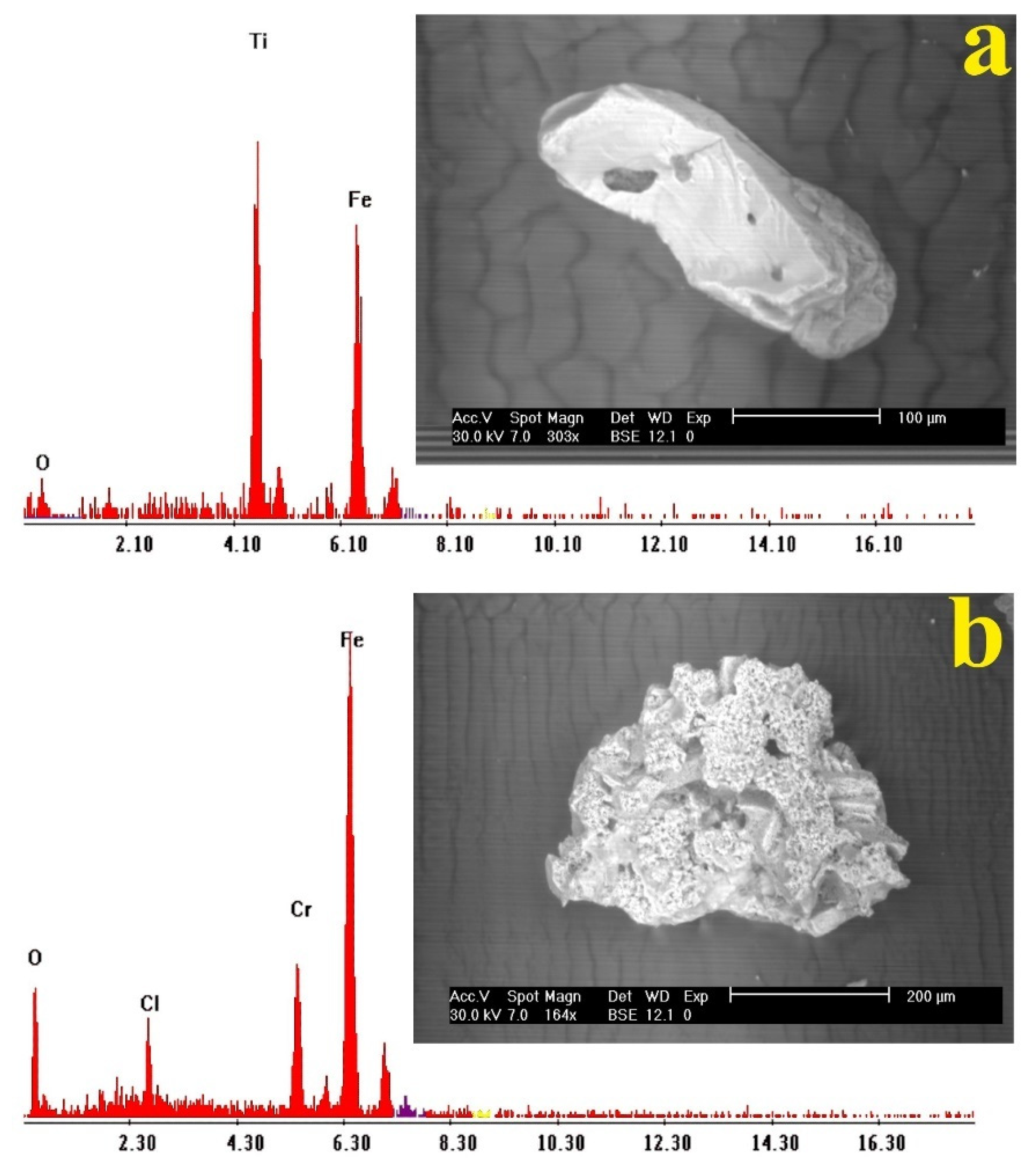 Jmse 10 01145 g002