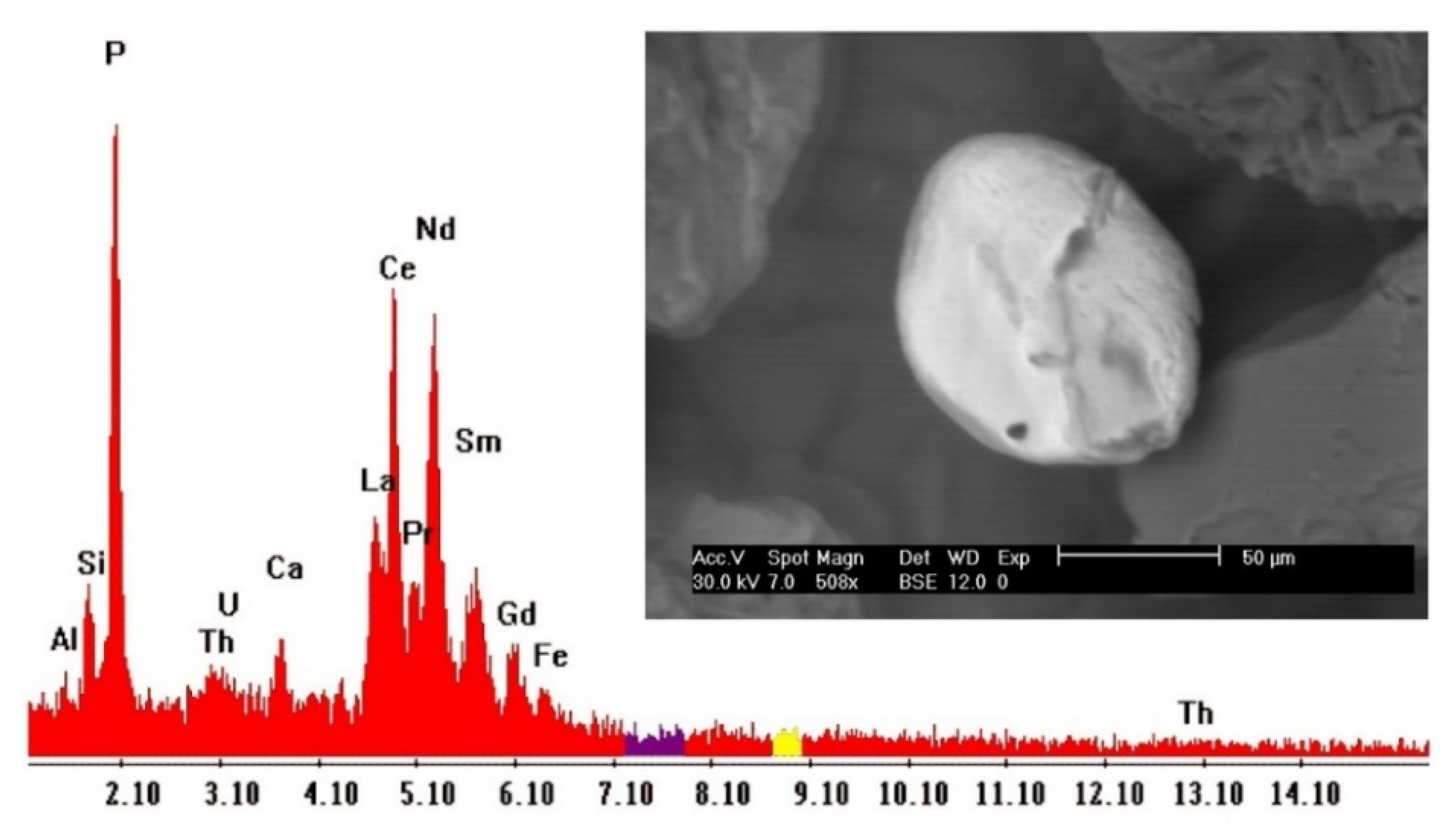 Jmse 10 01145 g004