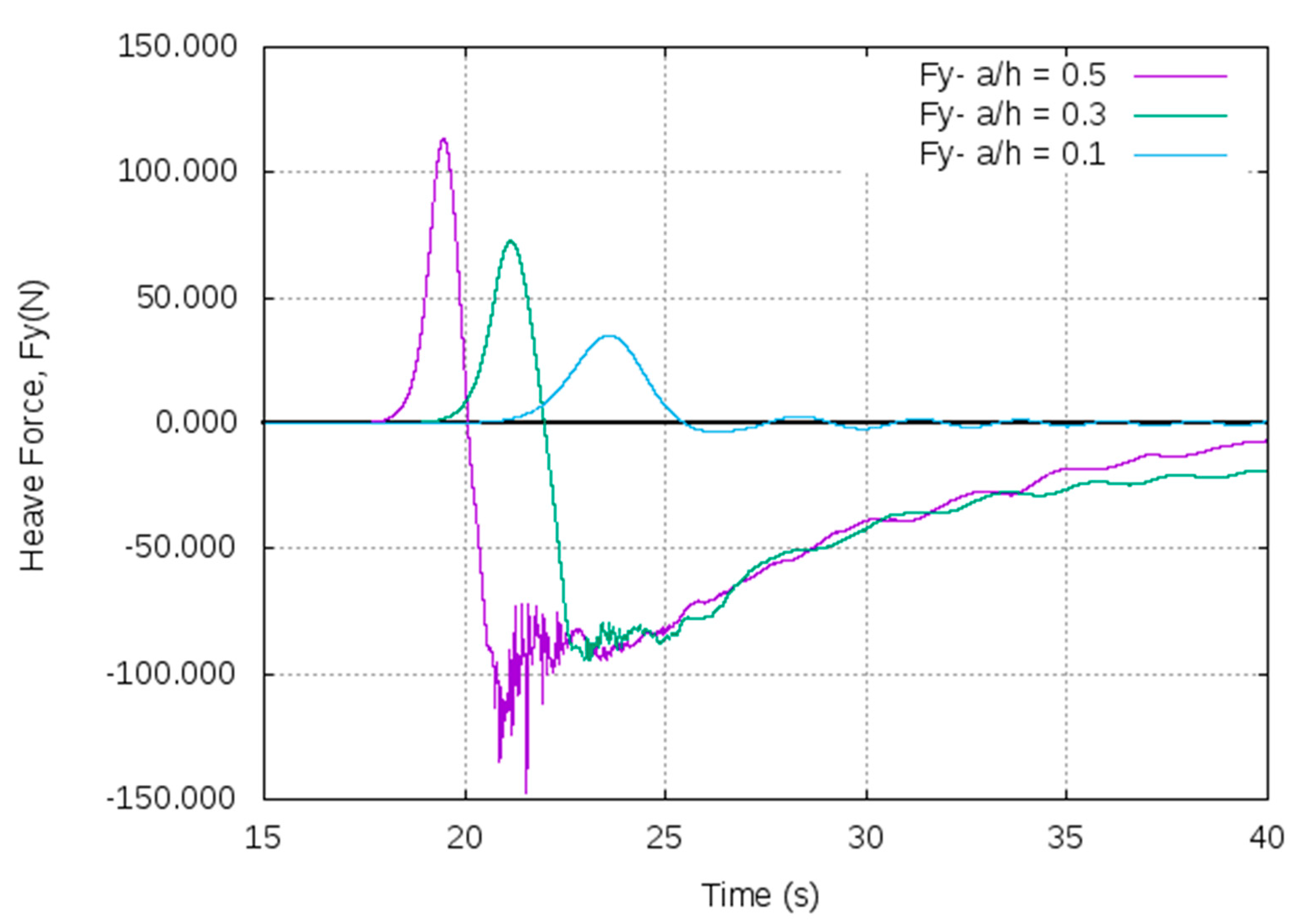 Jmse 10 01251 g010