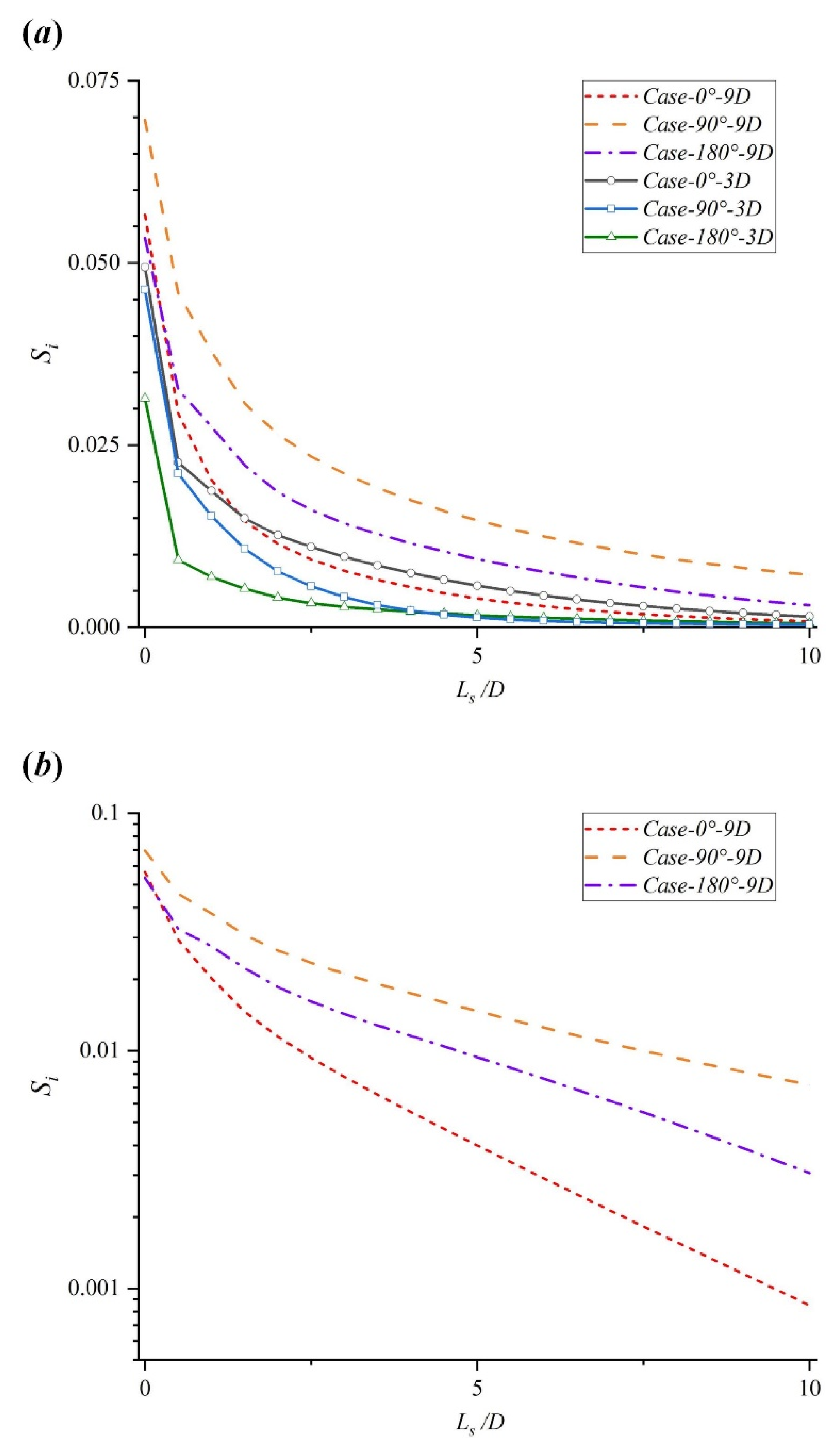 Jmse 10 01264 g015