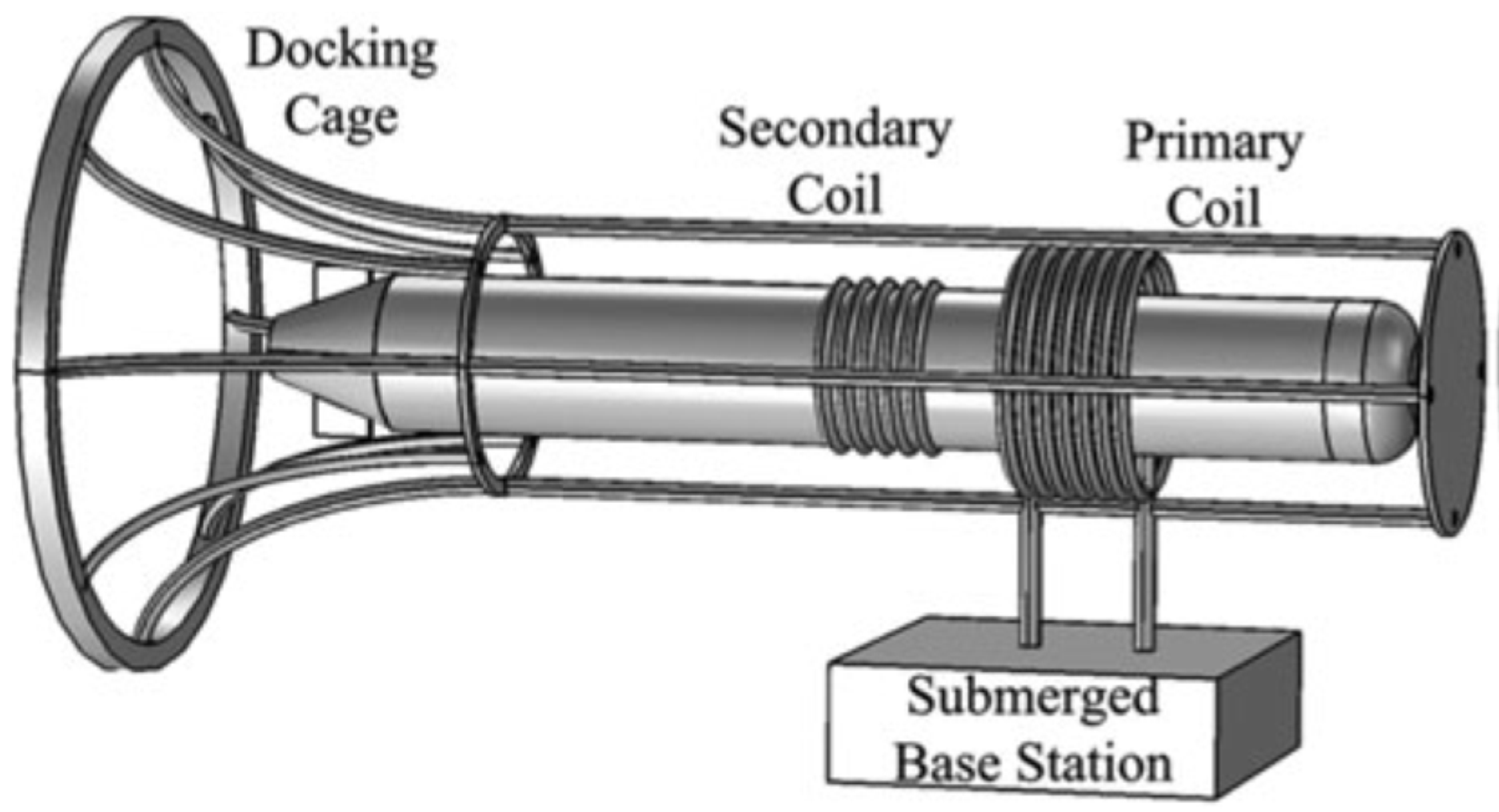 Jmse 10 01282 g027