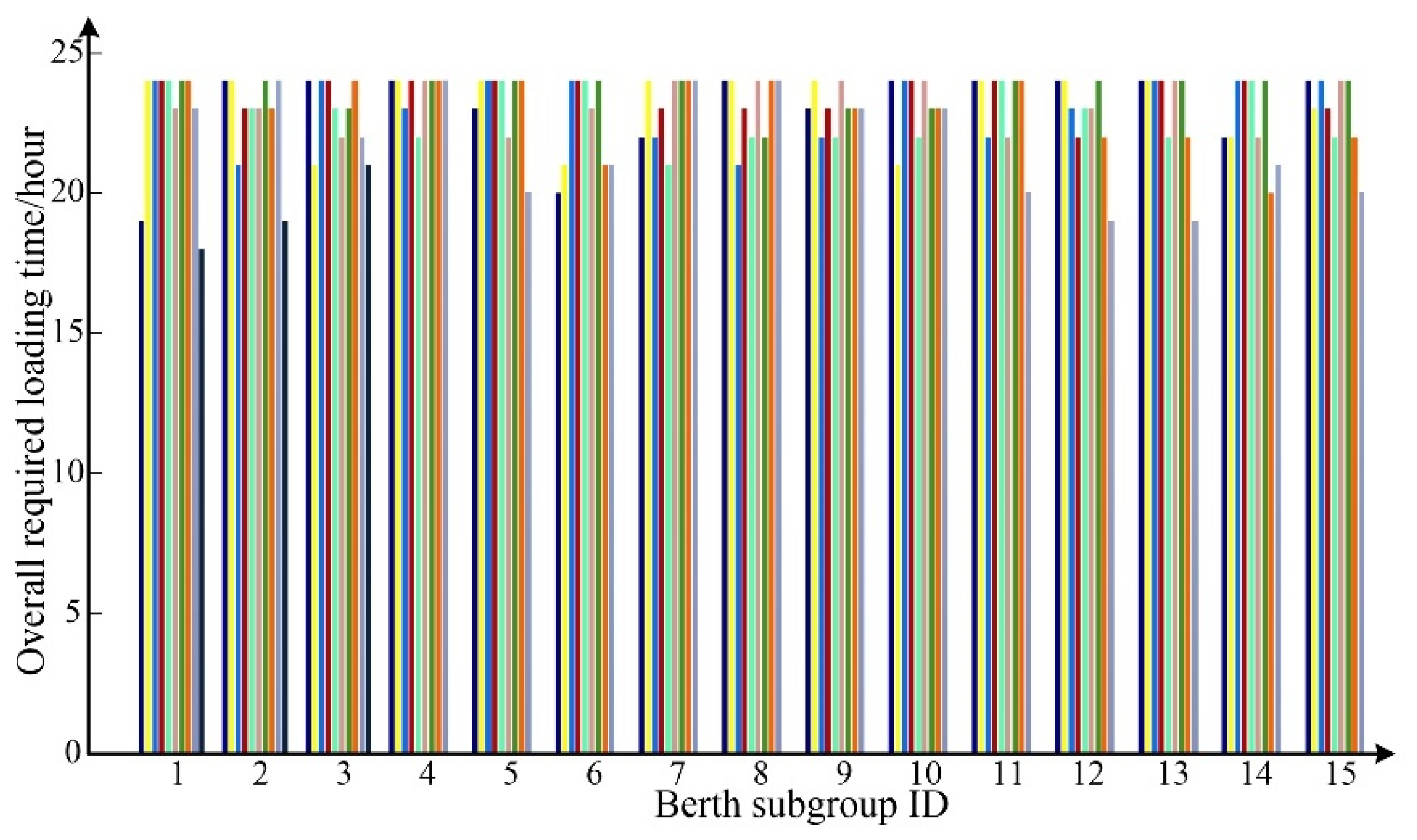 Jmse 10 01294 g009