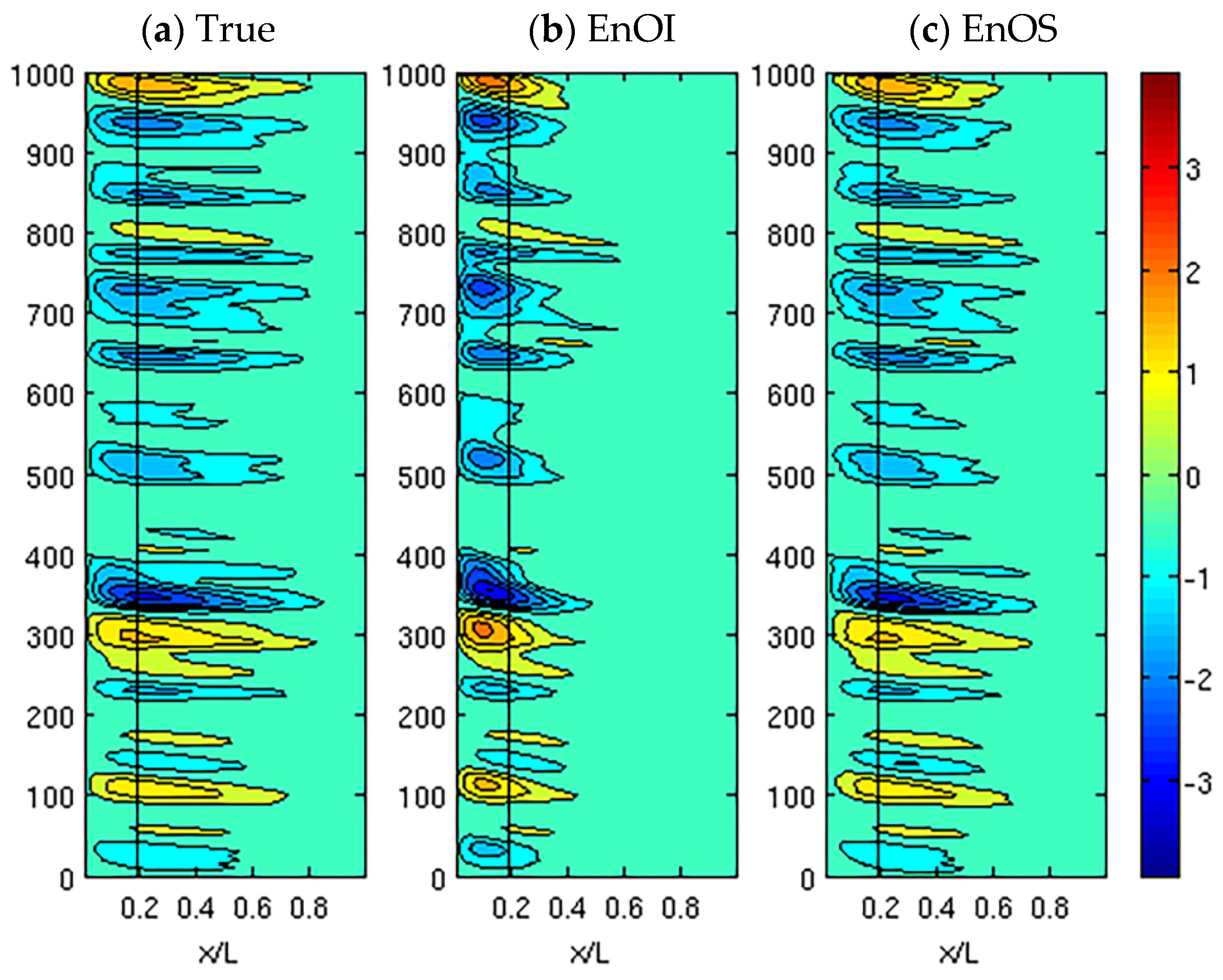 Jmse 10 01324 g001 Jmse 10 01324 g001