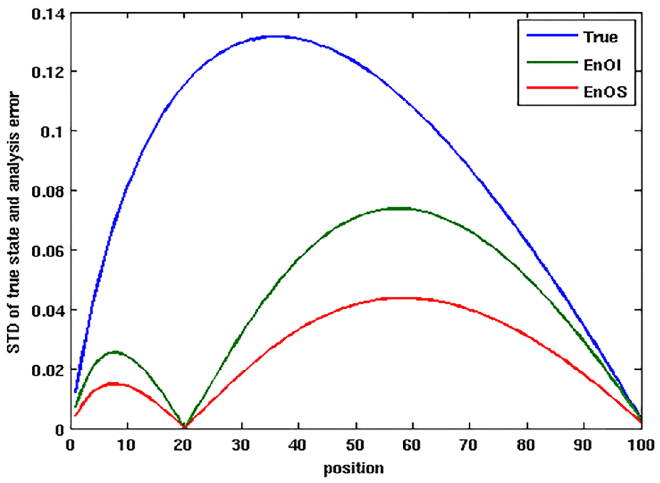 Jmse 10 01324 g002 Jmse 10 01324 g002