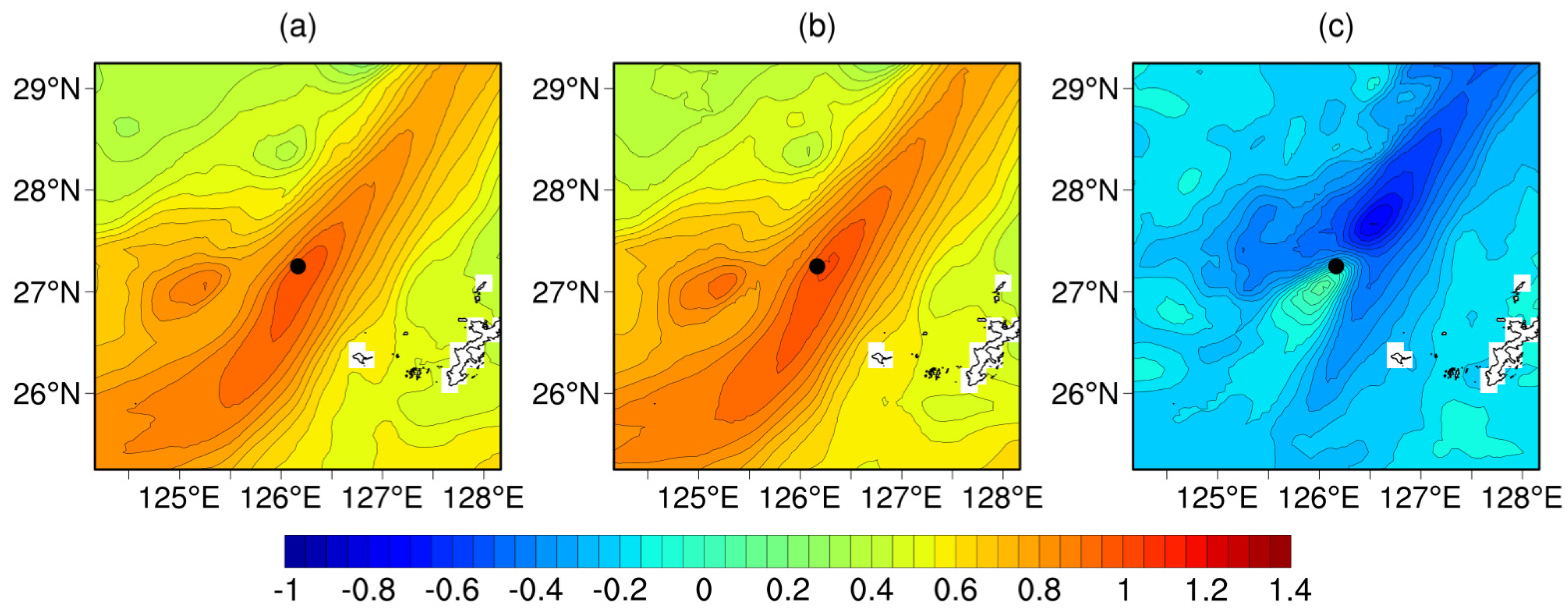 Jmse 10 01324 g005 Jmse 10 01324 g005