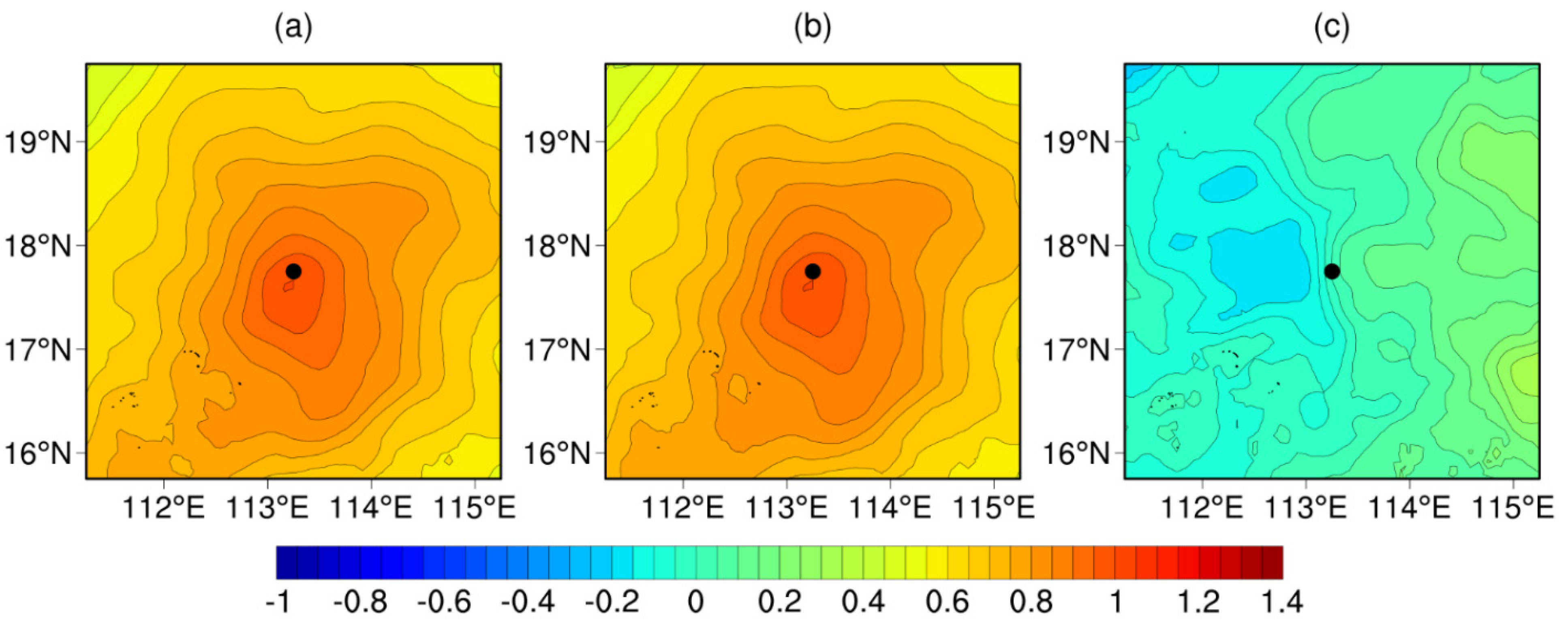 Jmse 10 01324 g006 Jmse 10 01324 g006
