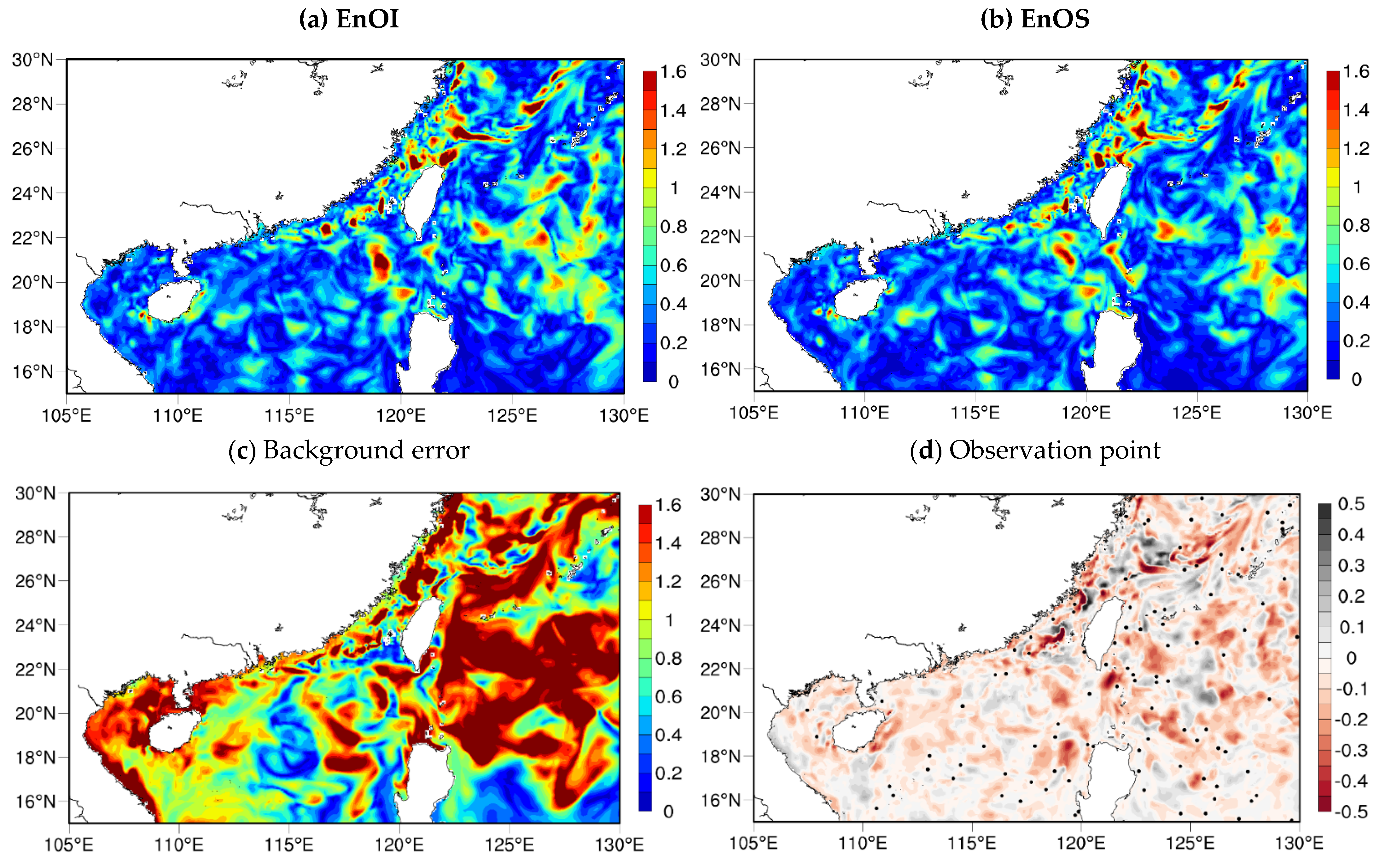 Jmse 10 01324 g008 Jmse 10 01324 g008