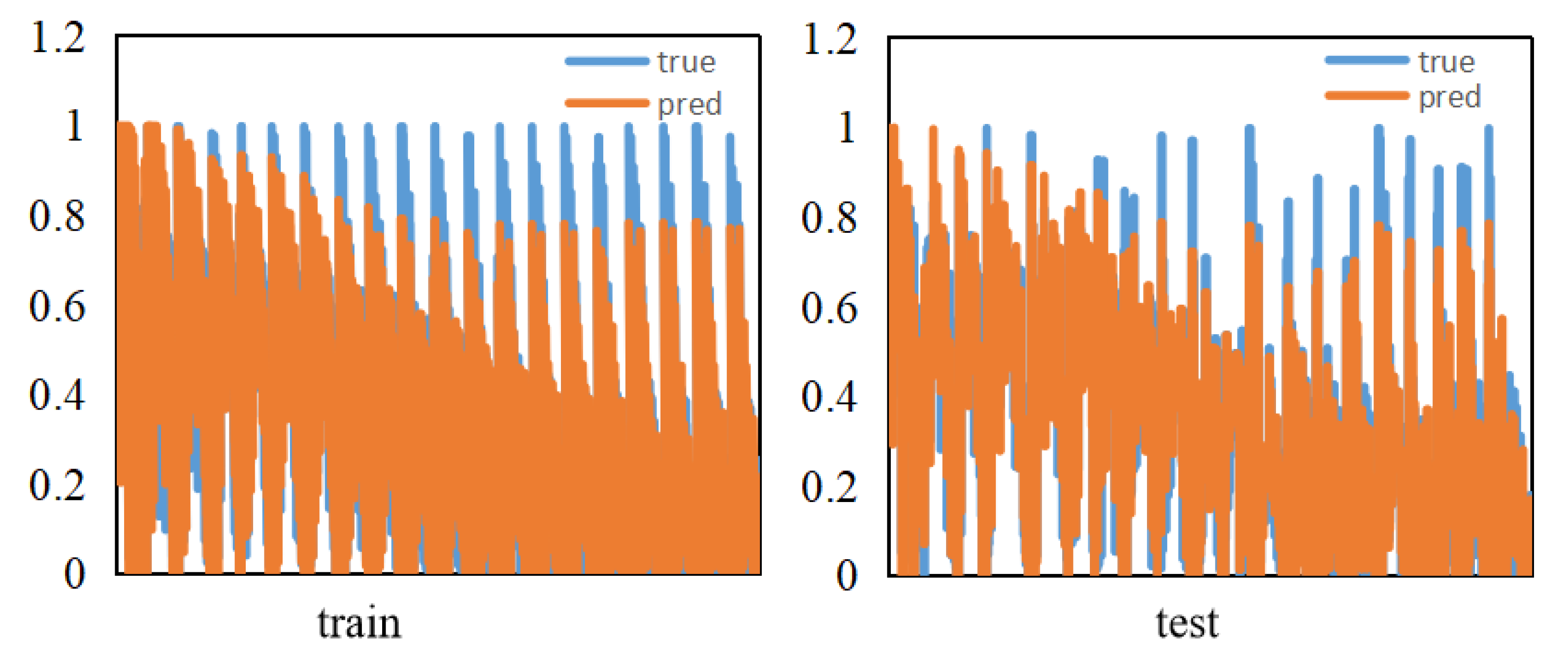 Jmse 10 01383 g005 Jmse 10 01383 g005