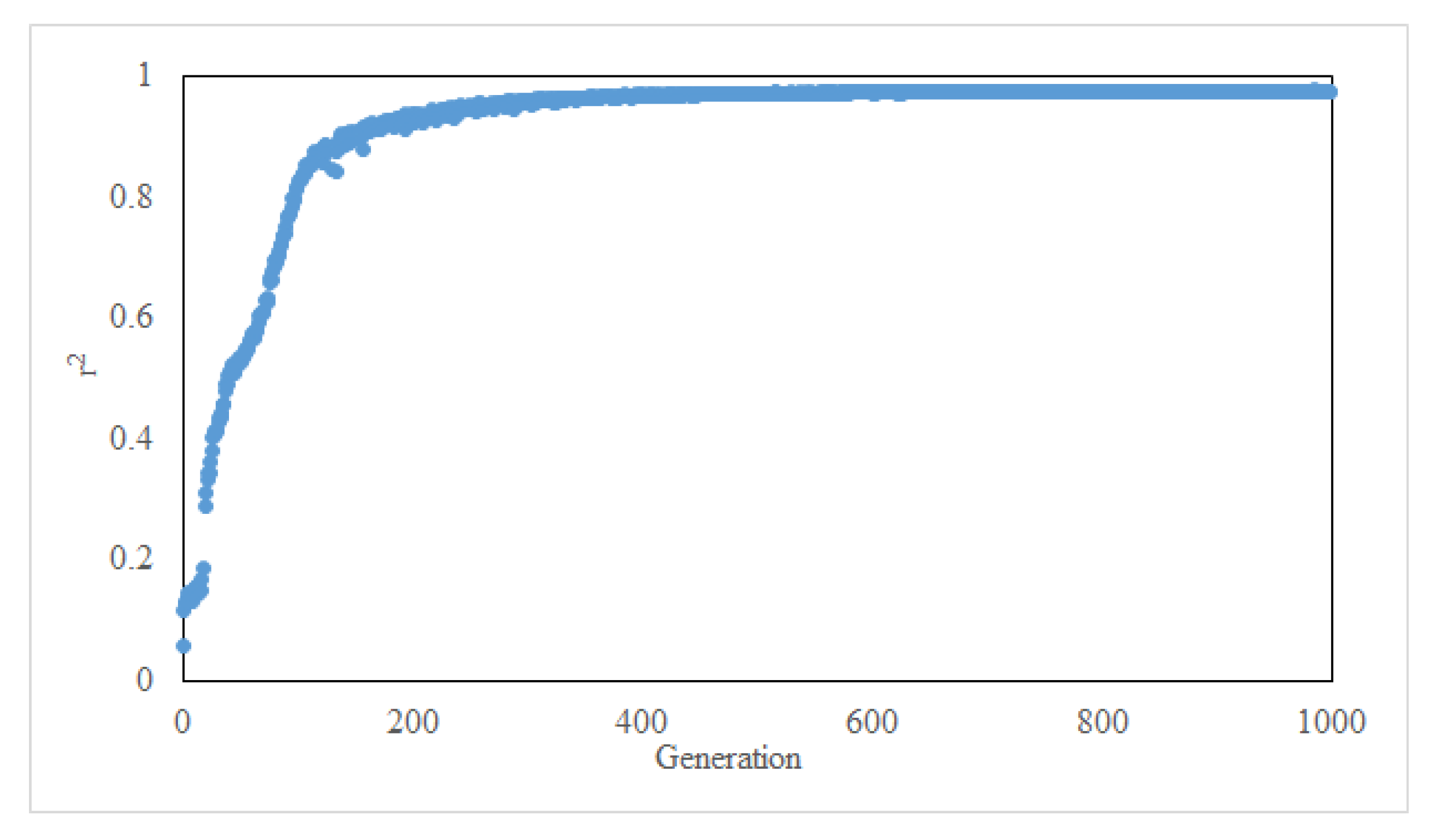Jmse 10 01383 g006 Jmse 10 01383 g006