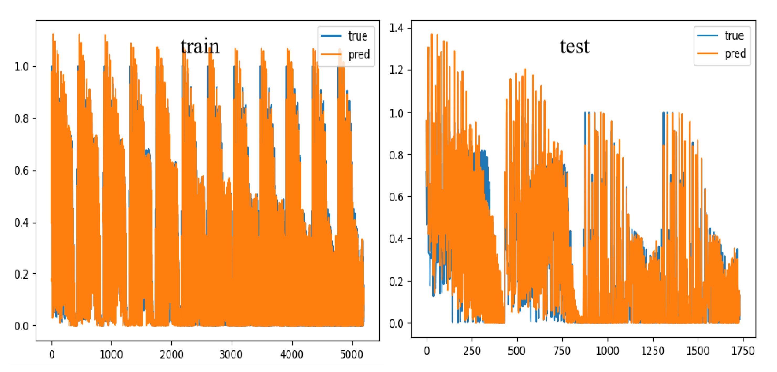 Jmse 10 01383 g008 Jmse 10 01383 g008