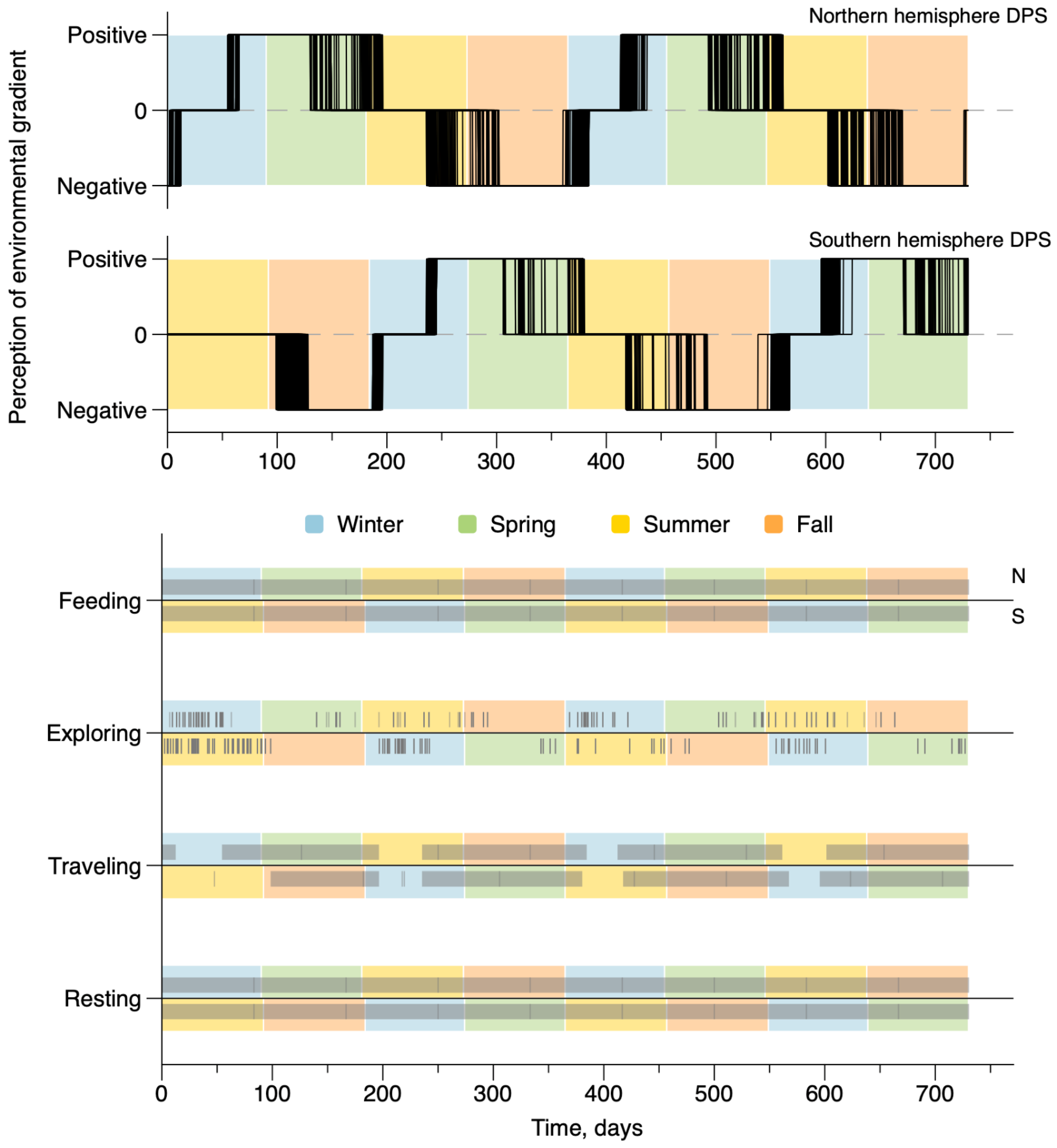 Jmse 10 01412 g005 Jmse 10 01412 g005
